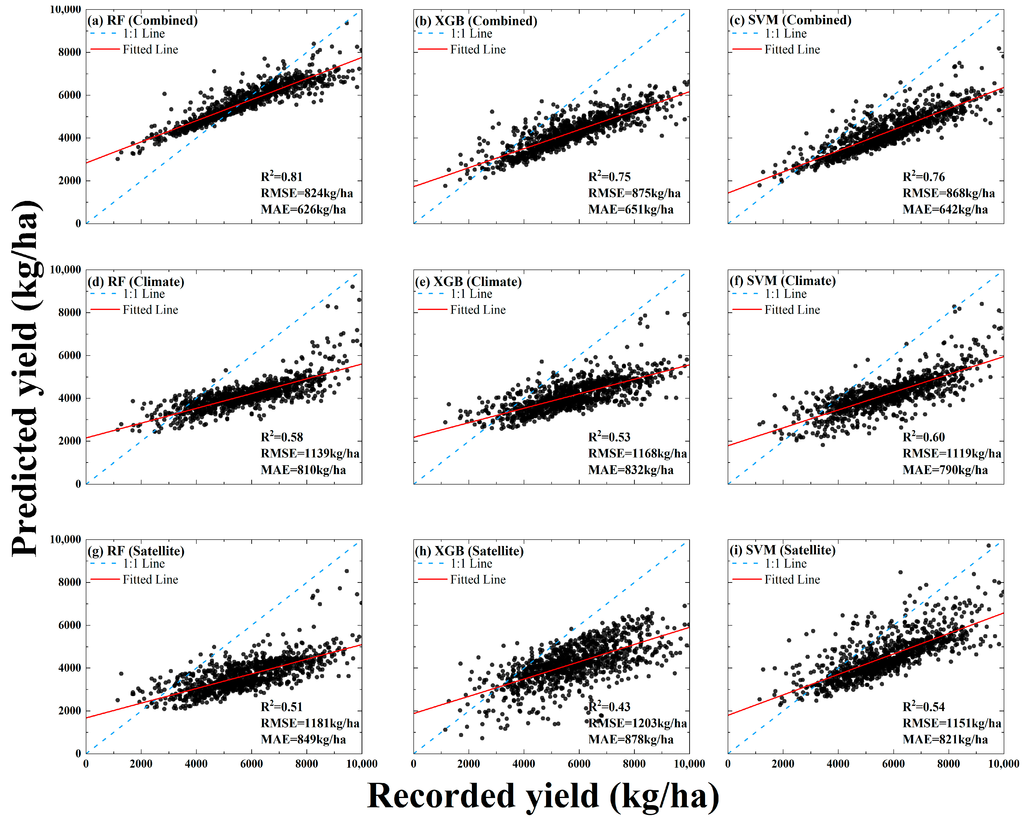 Remotesensing 16 02417 g005