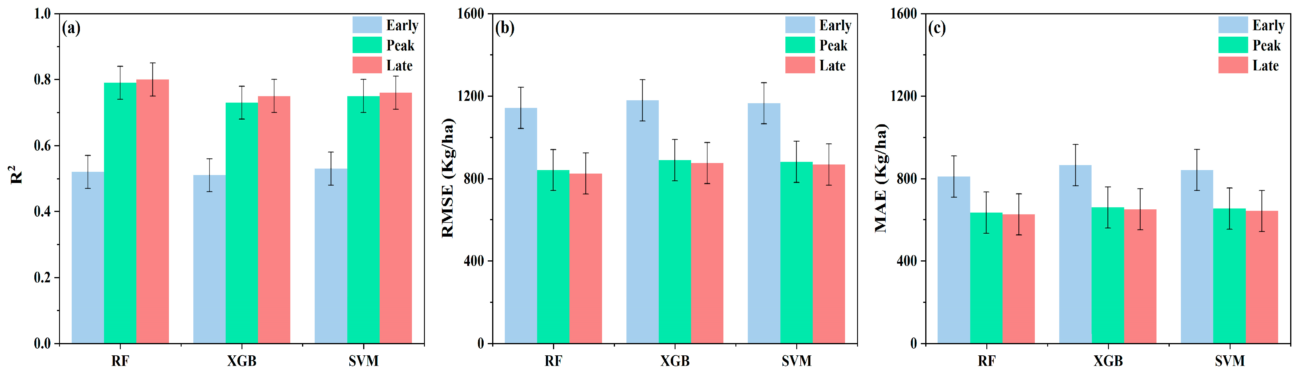 Remotesensing 16 02417 g006