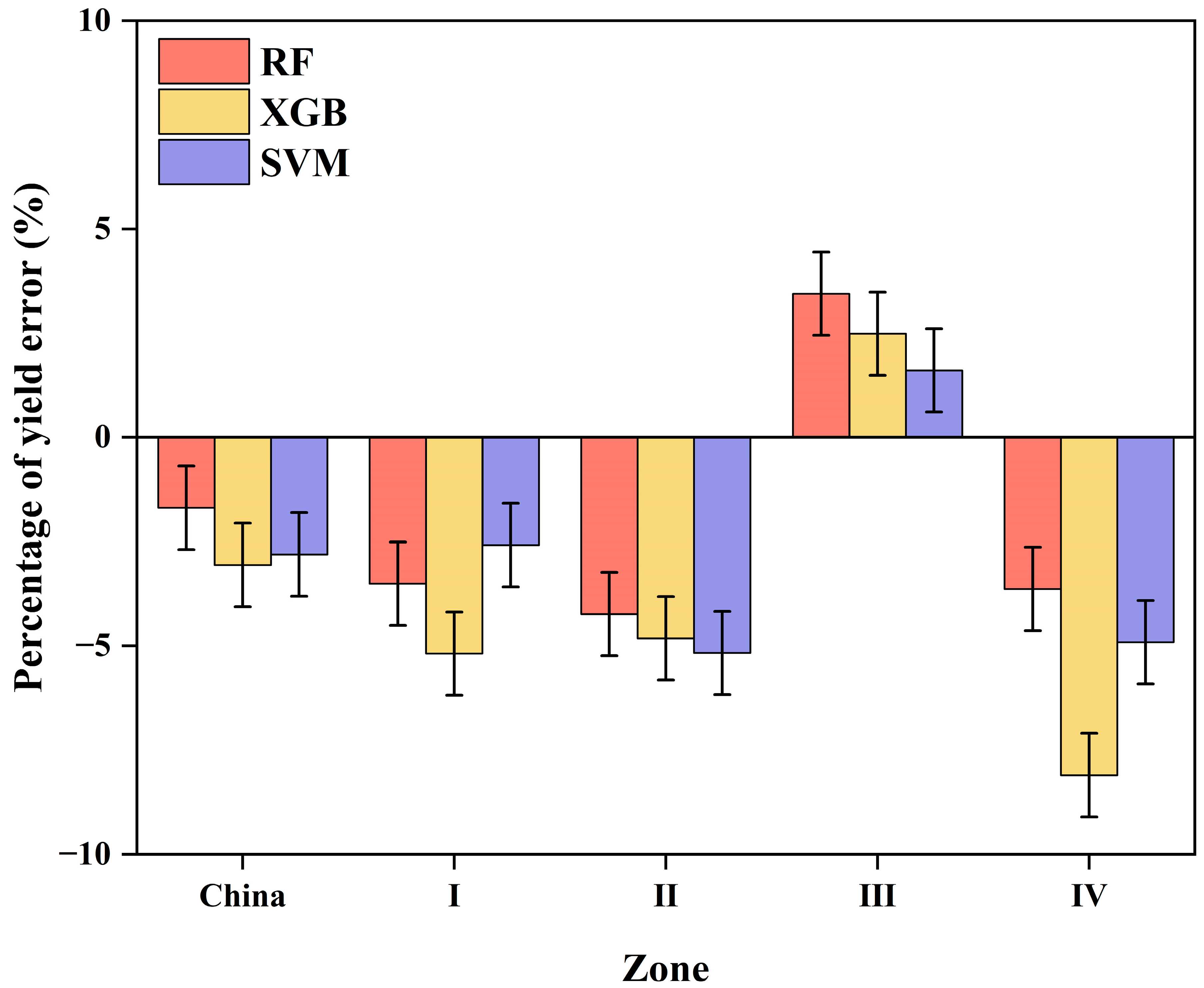 Remotesensing 16 02417 g009