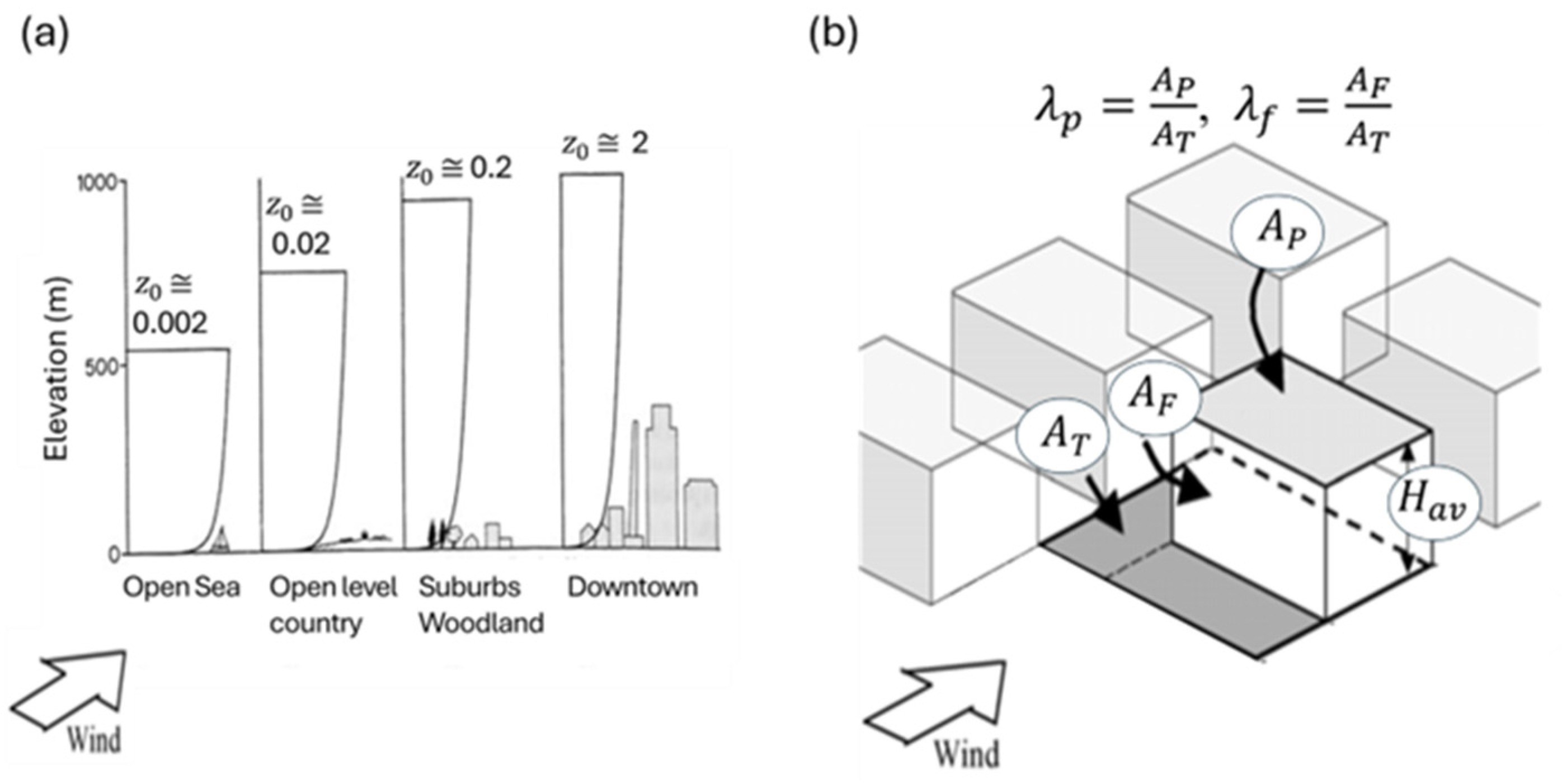 Remotesensing 16 02418 g001