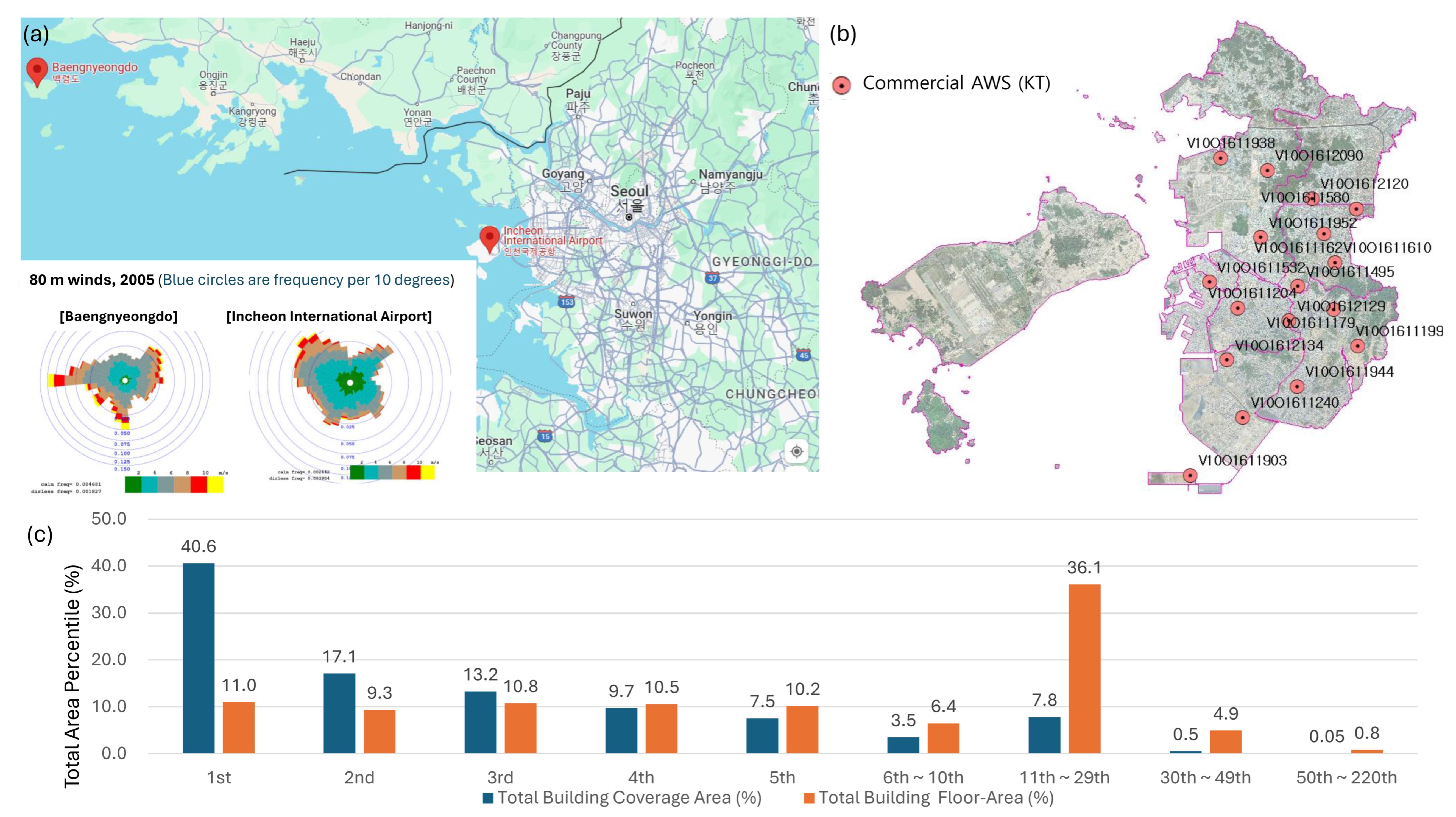 Remotesensing 16 02418 g003