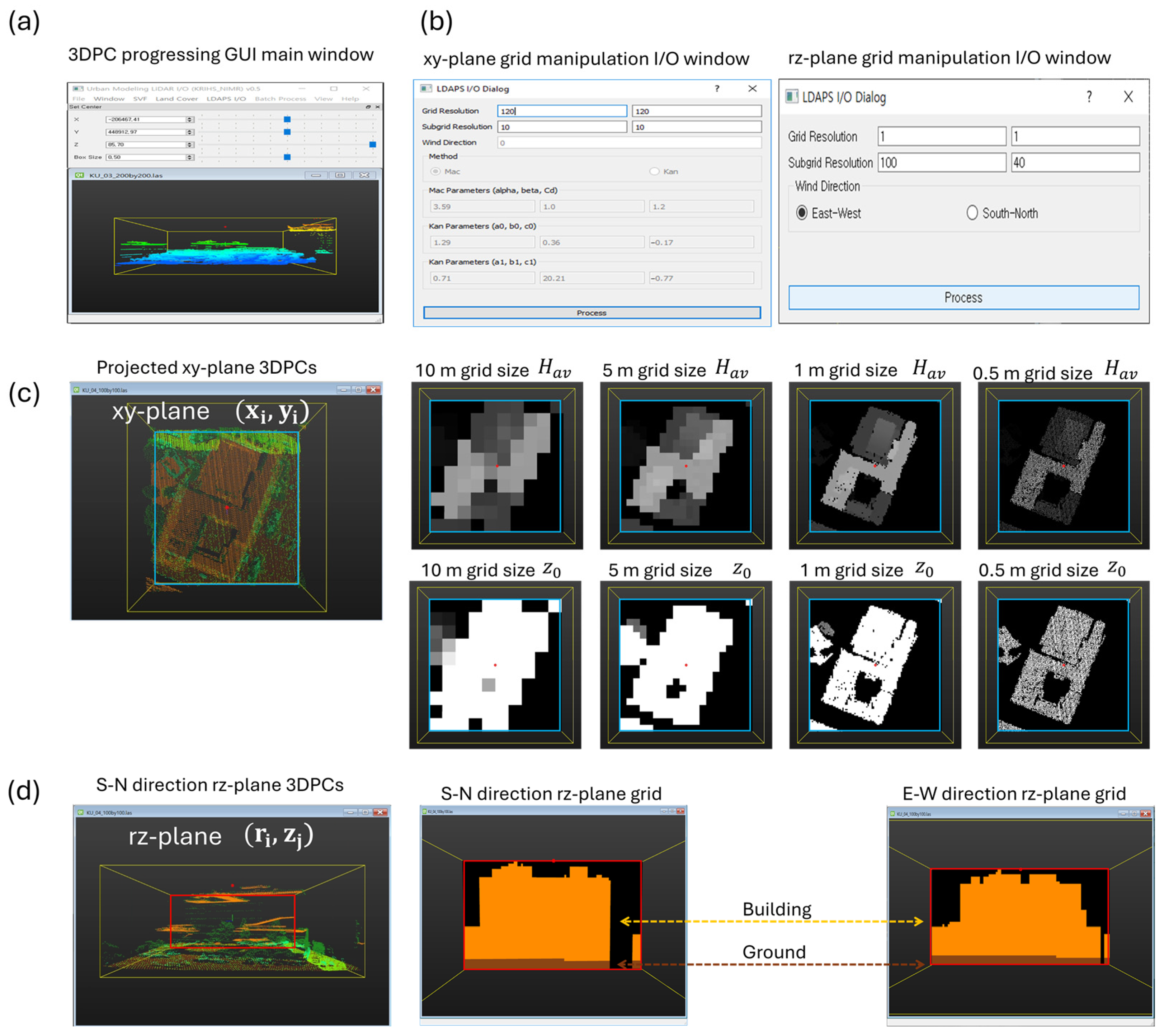 Remotesensing 16 02418 g004