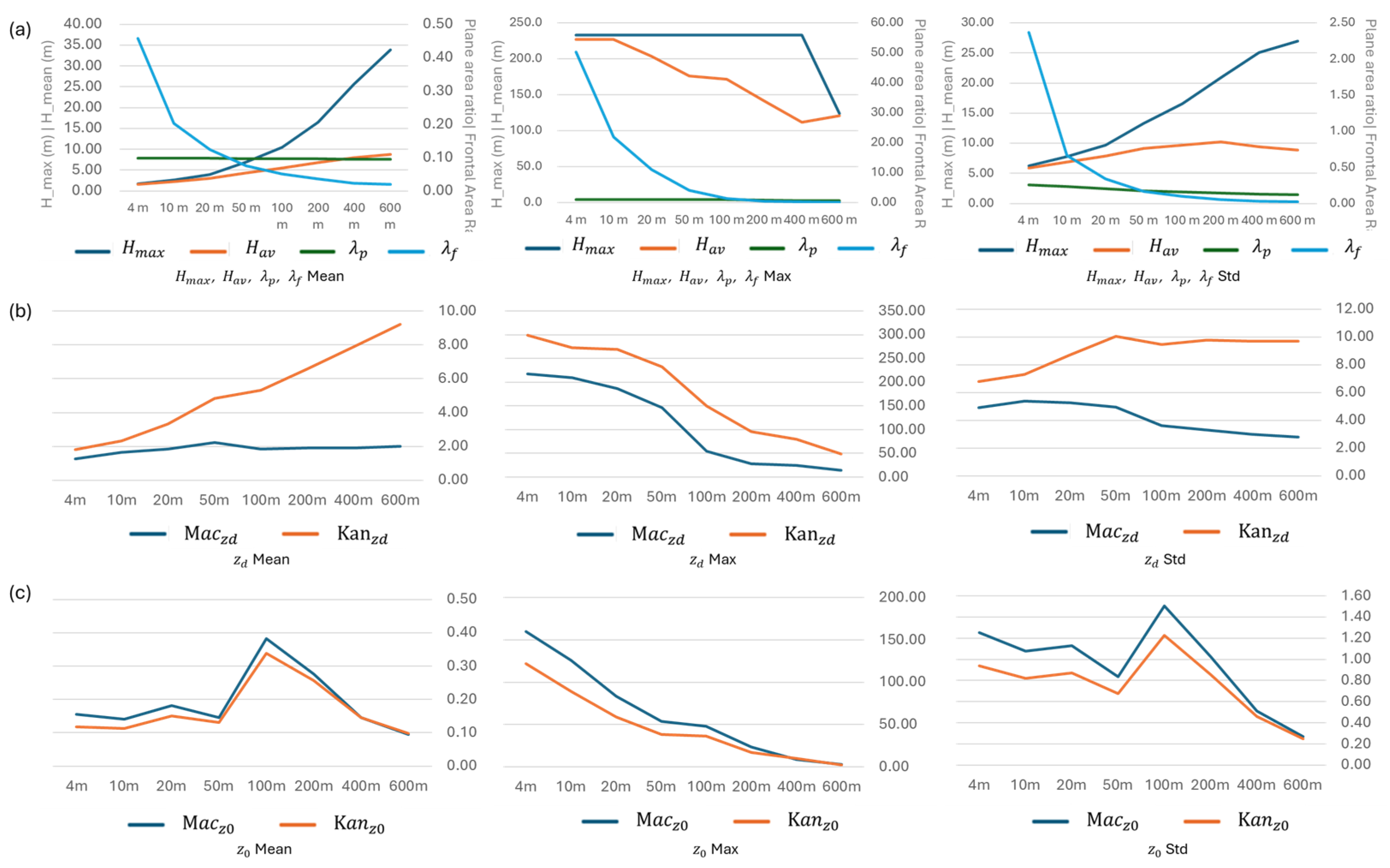 Remotesensing 16 02418 g006