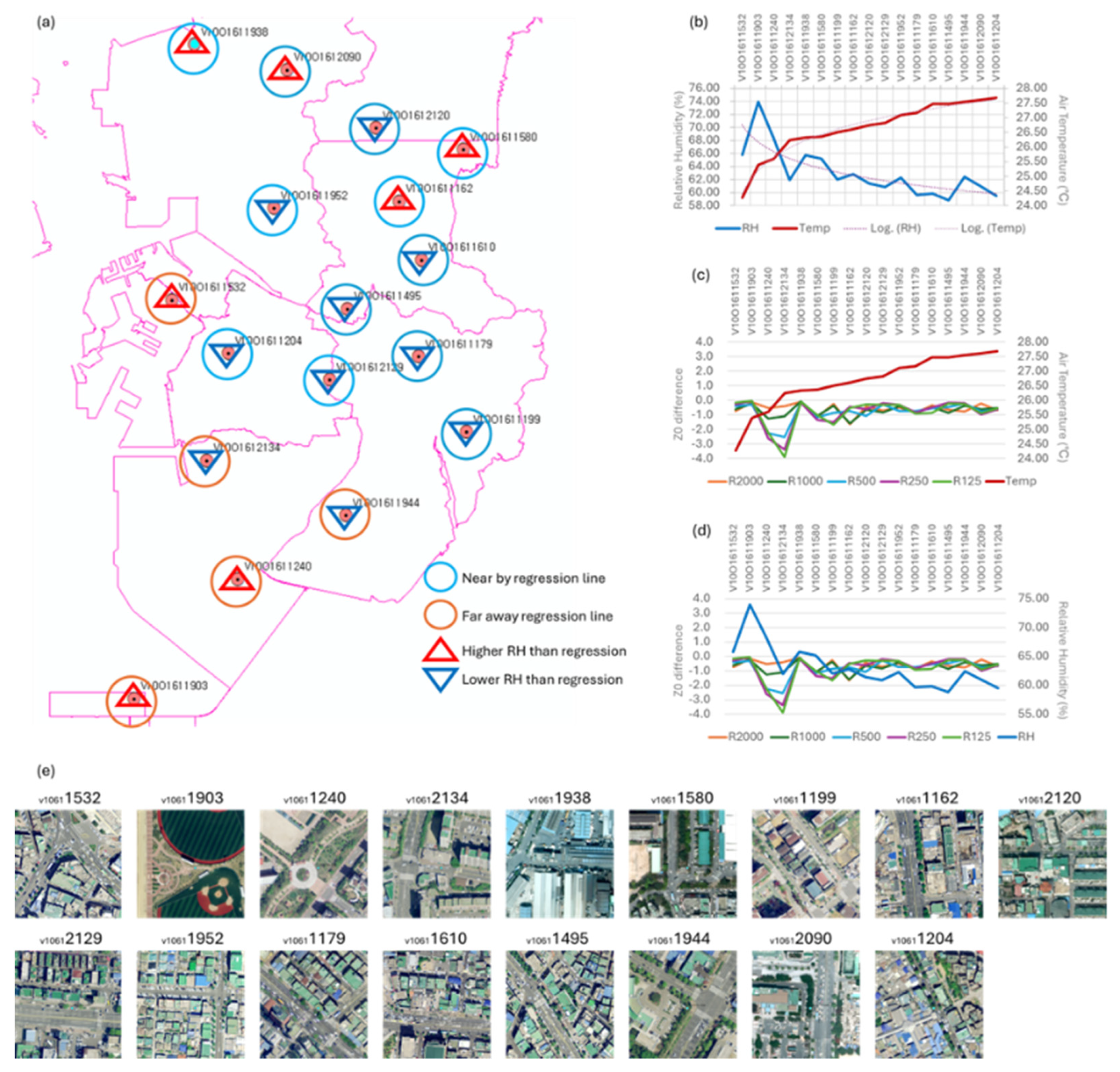 Remotesensing 16 02418 g009