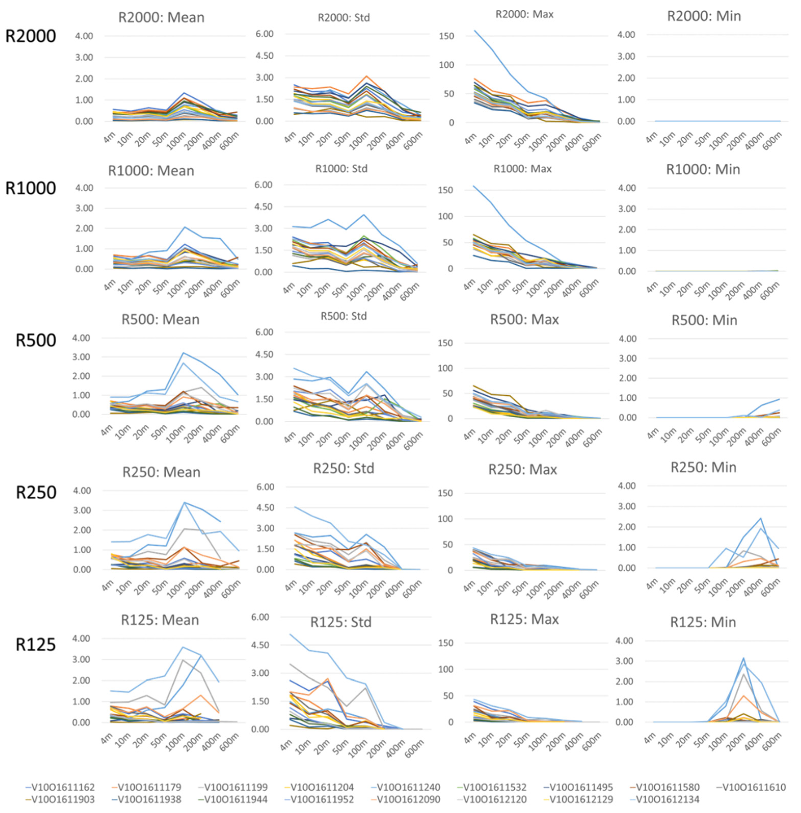 Remotesensing 16 02418 g010