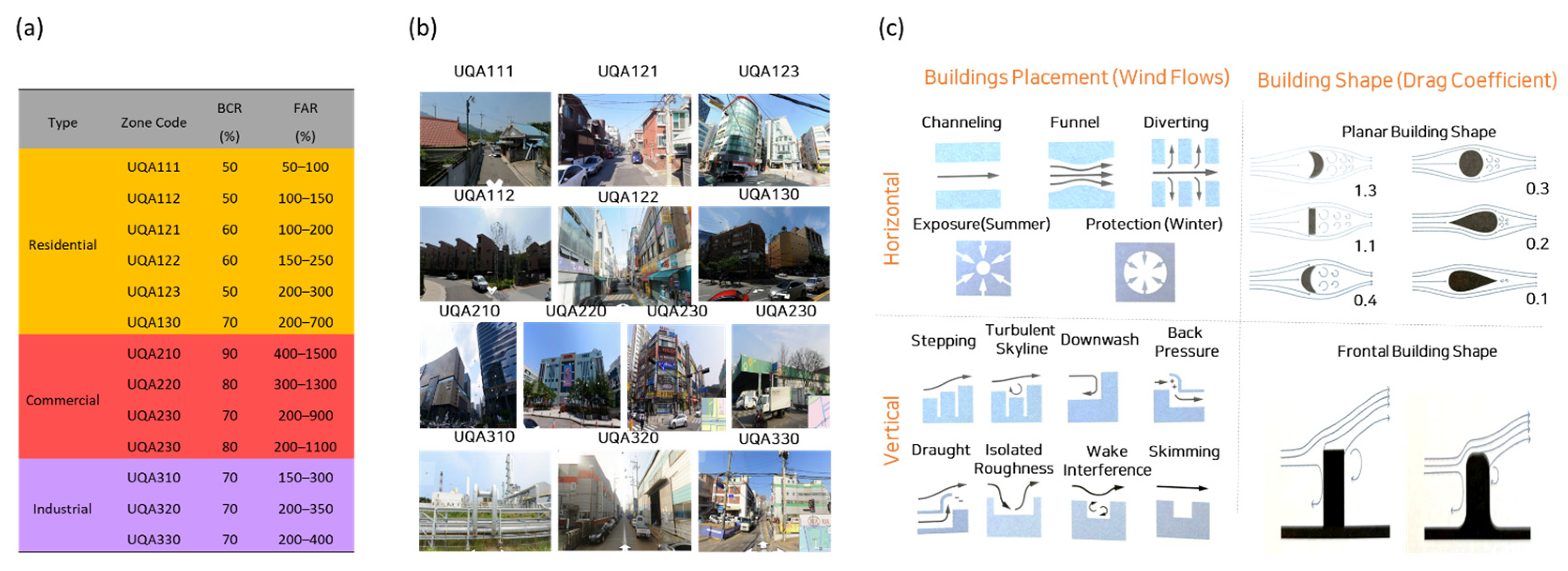 Remotesensing 16 02418 g011