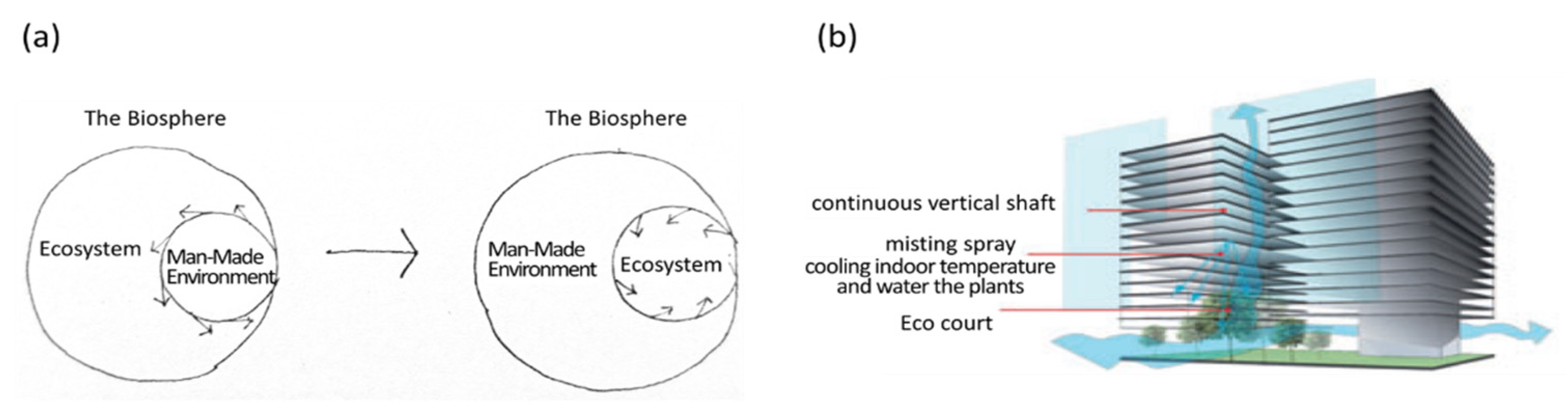 Remotesensing 16 02418 g012