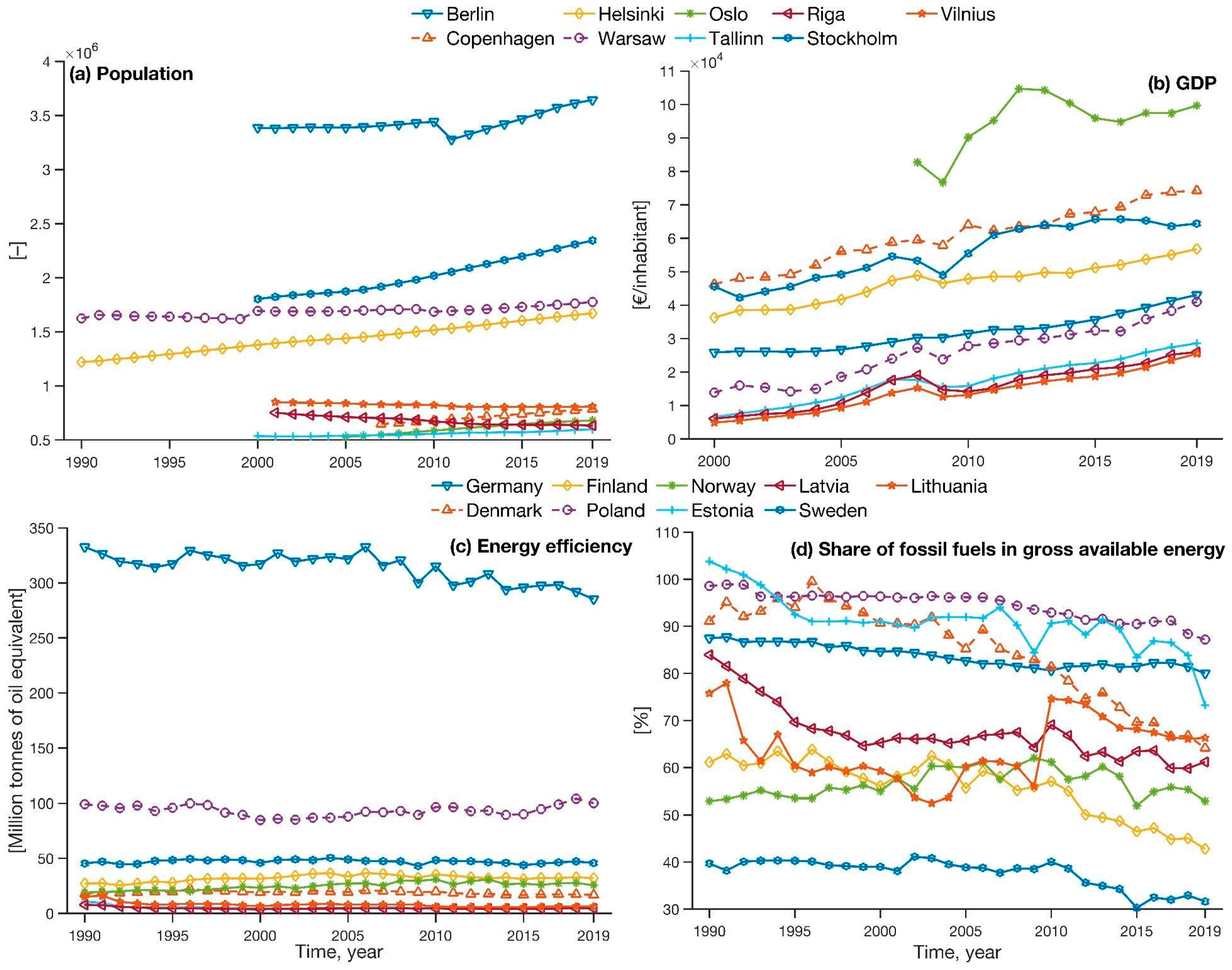 Remotesensing 16 02421 g002