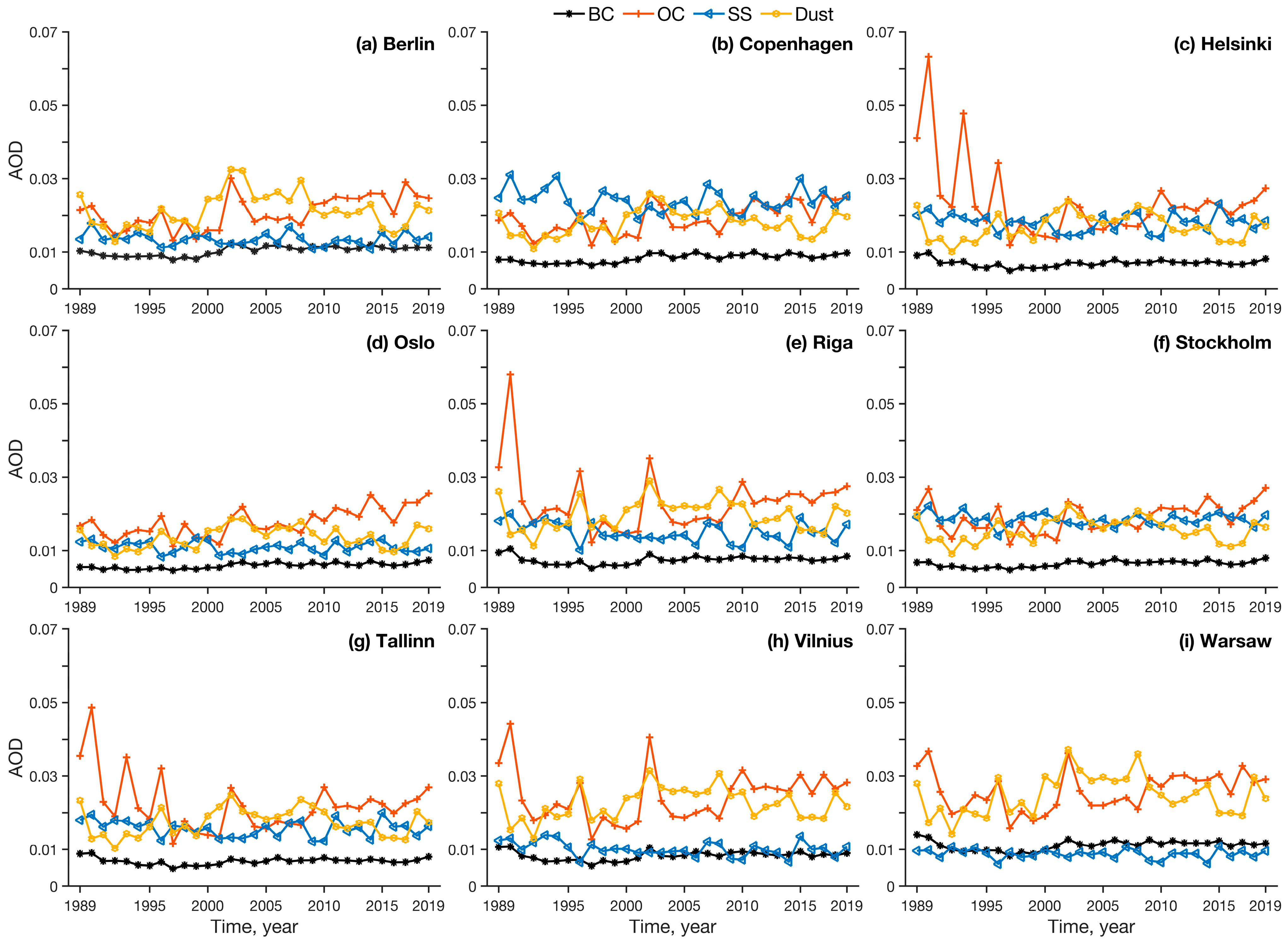 Remotesensing 16 02421 g008