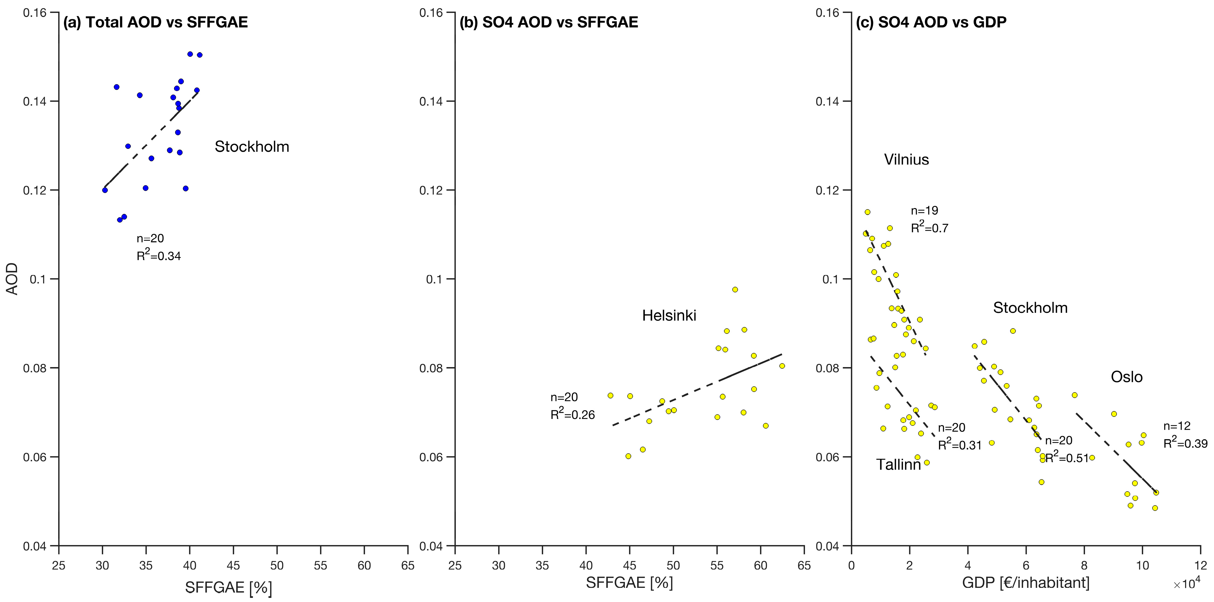 Remotesensing 16 02421 g013