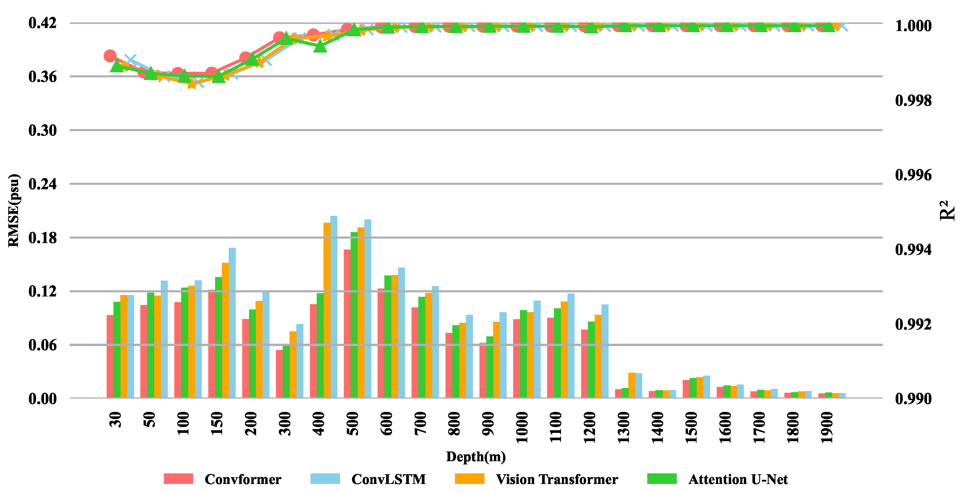 Remotesensing 16 02422 g006