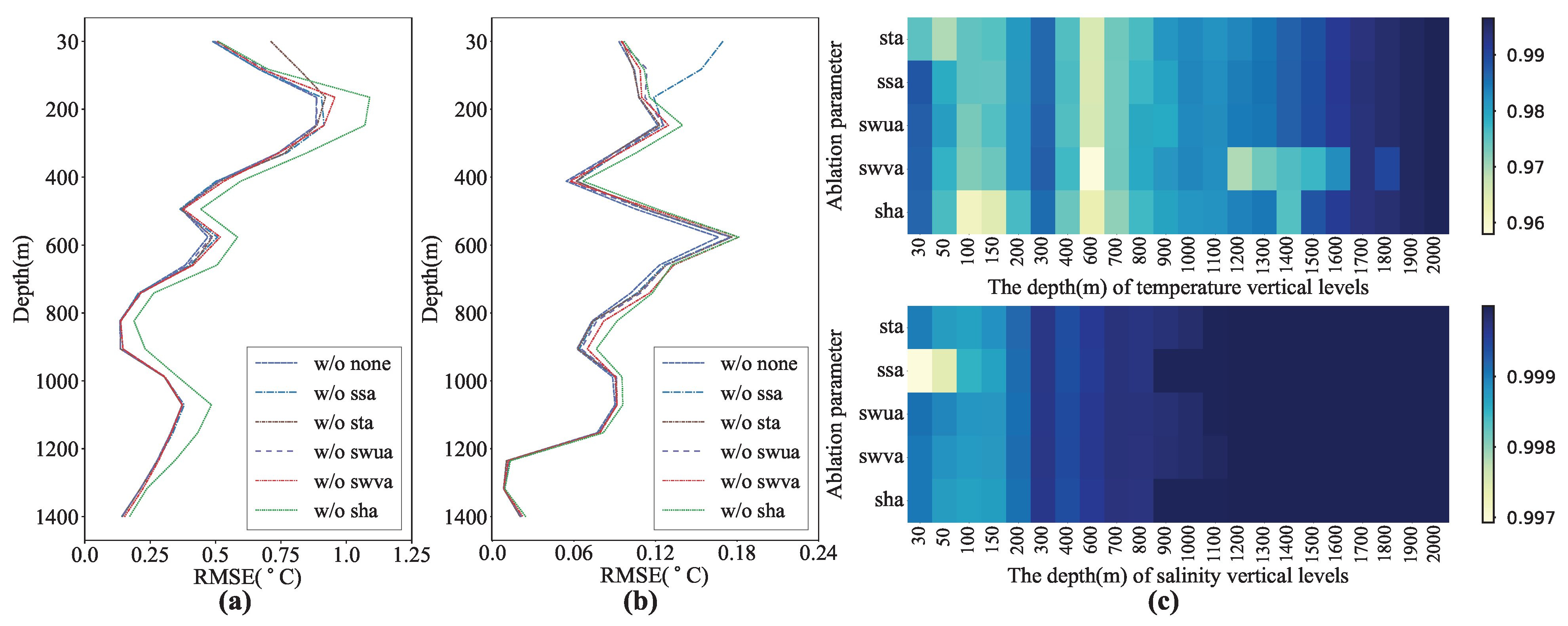 Remotesensing 16 02422 g007