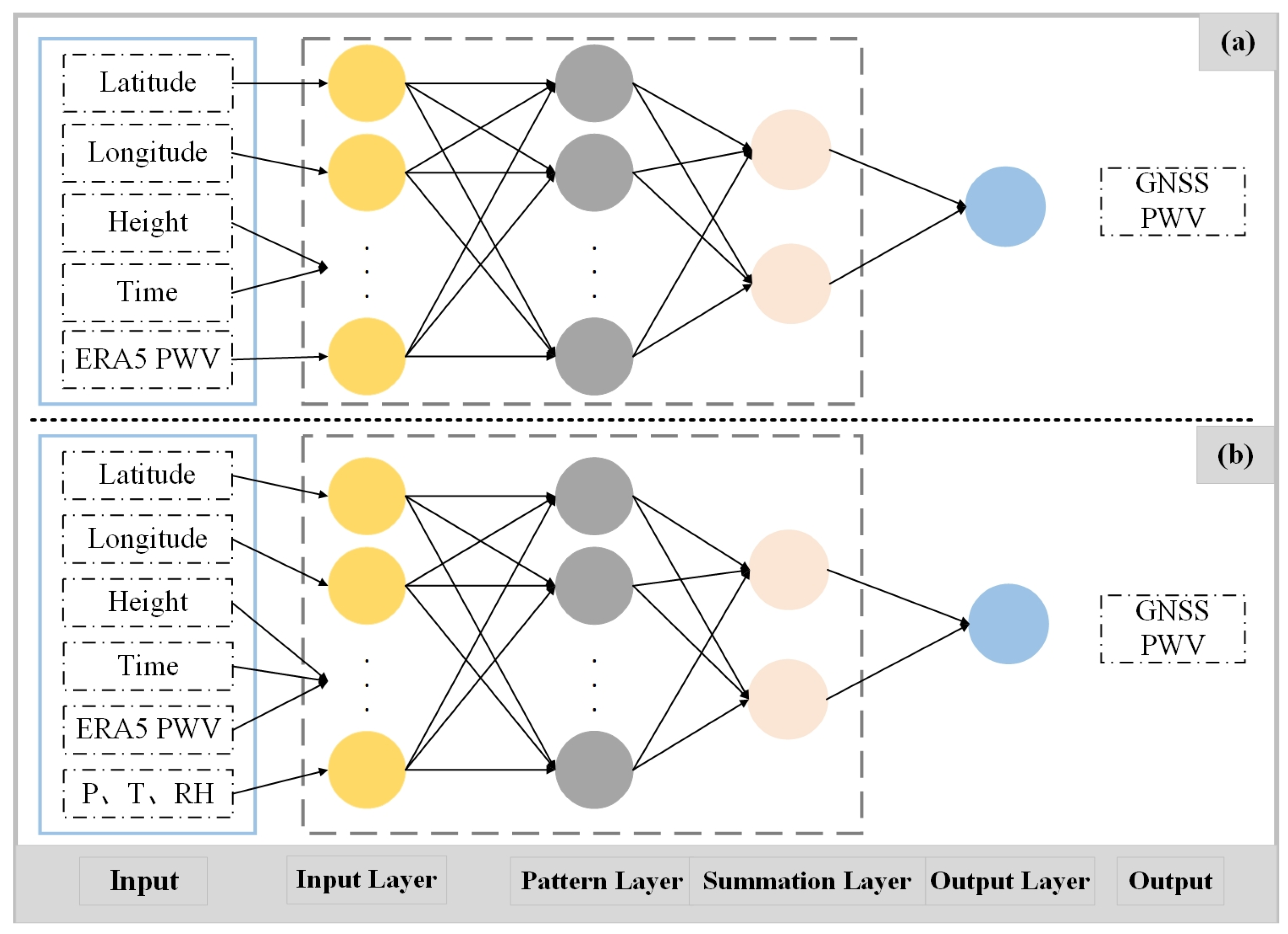 Remotesensing 16 02424 g003 Remotesensing 16 02424 g003