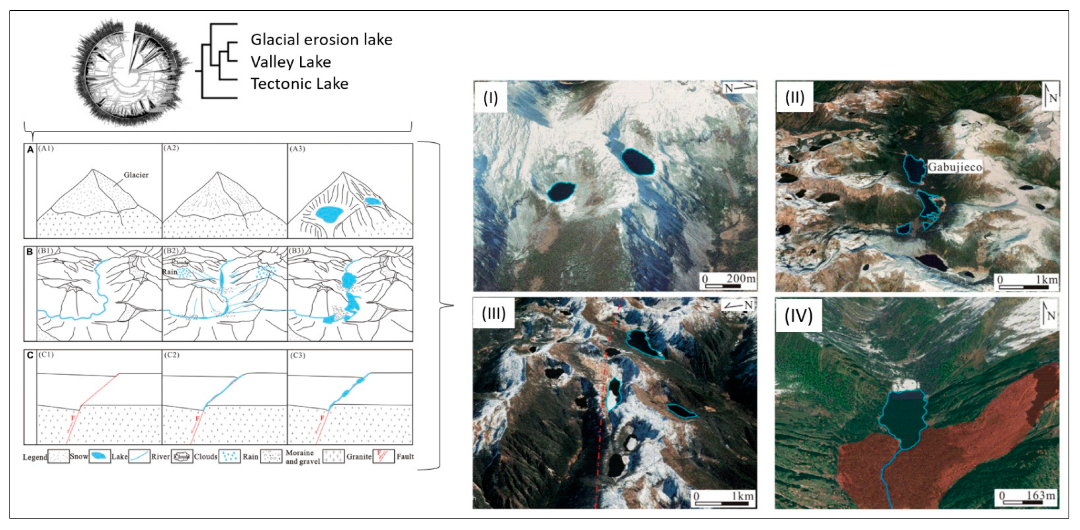 Remotesensing 16 02425 g006