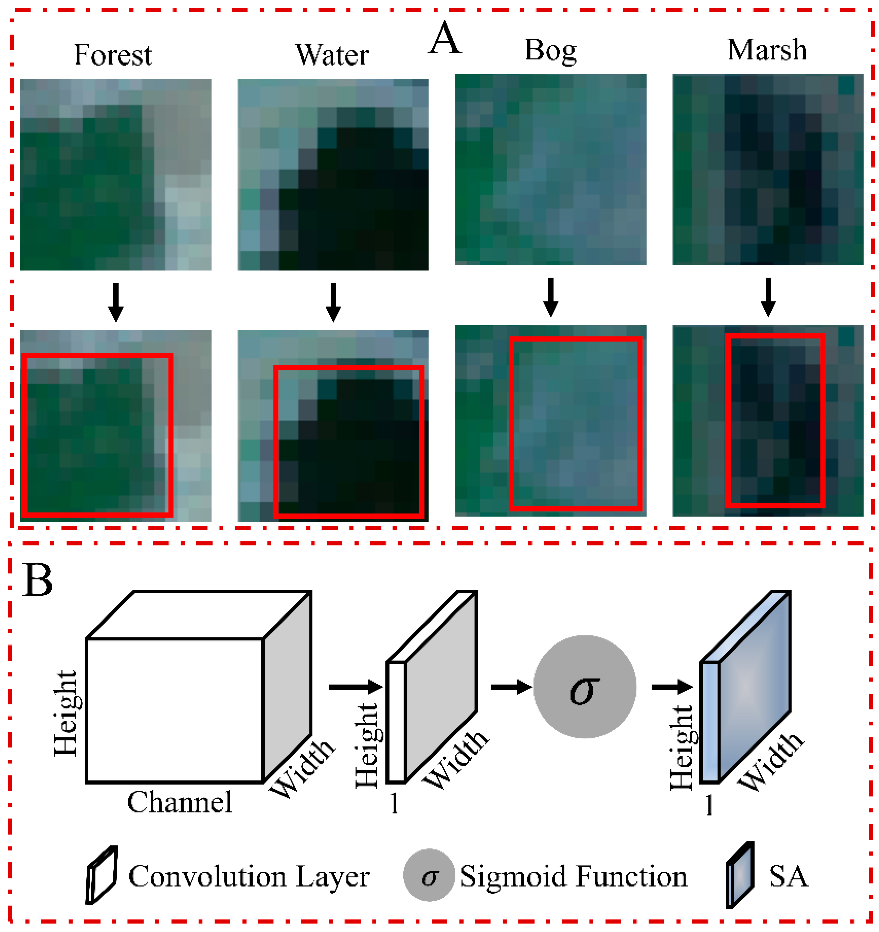 Remotesensing 16 02427 g006 Remotesensing 16 02427 g006