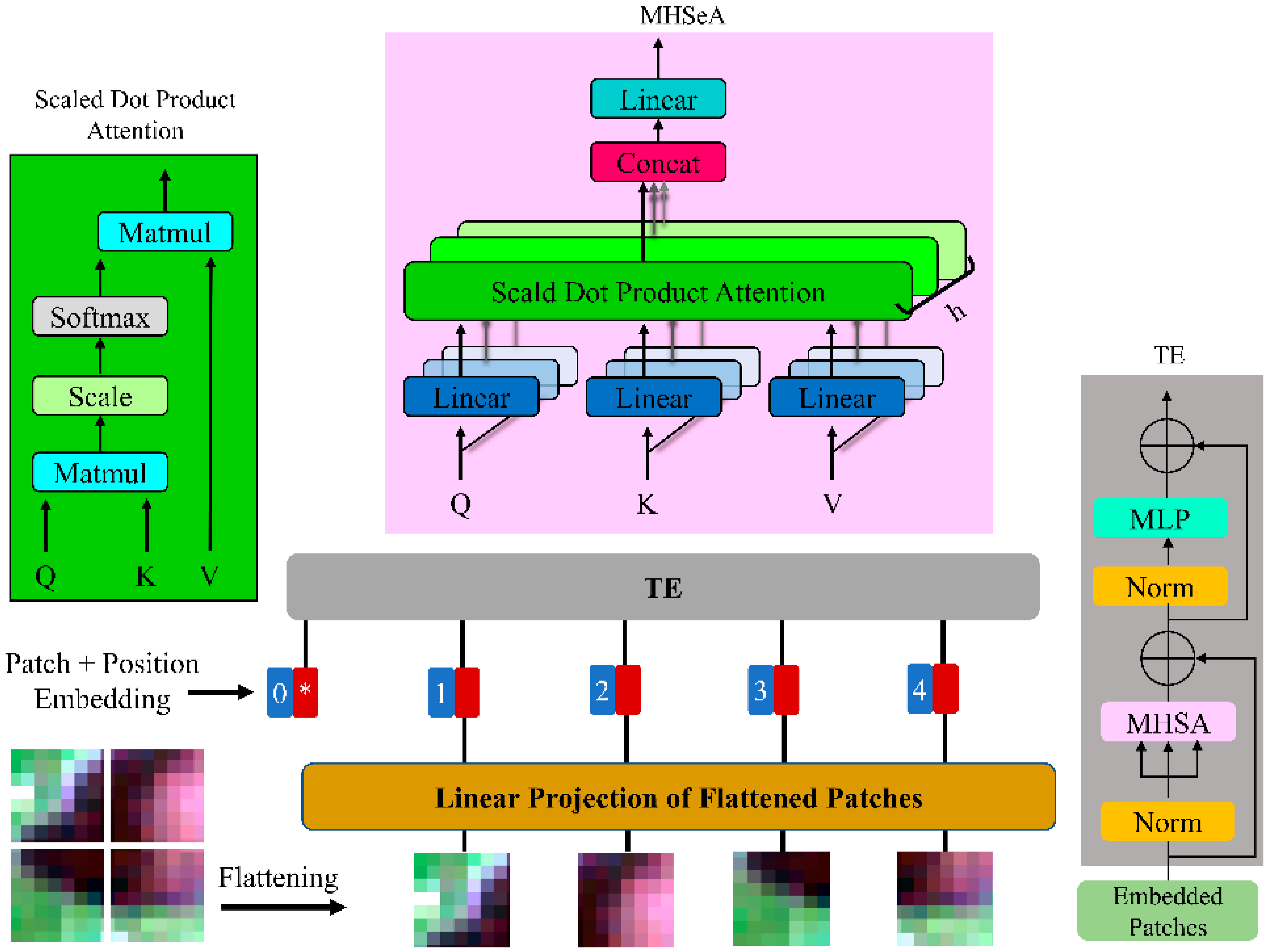 Remotesensing 16 02427 g007 Remotesensing 16 02427 g007