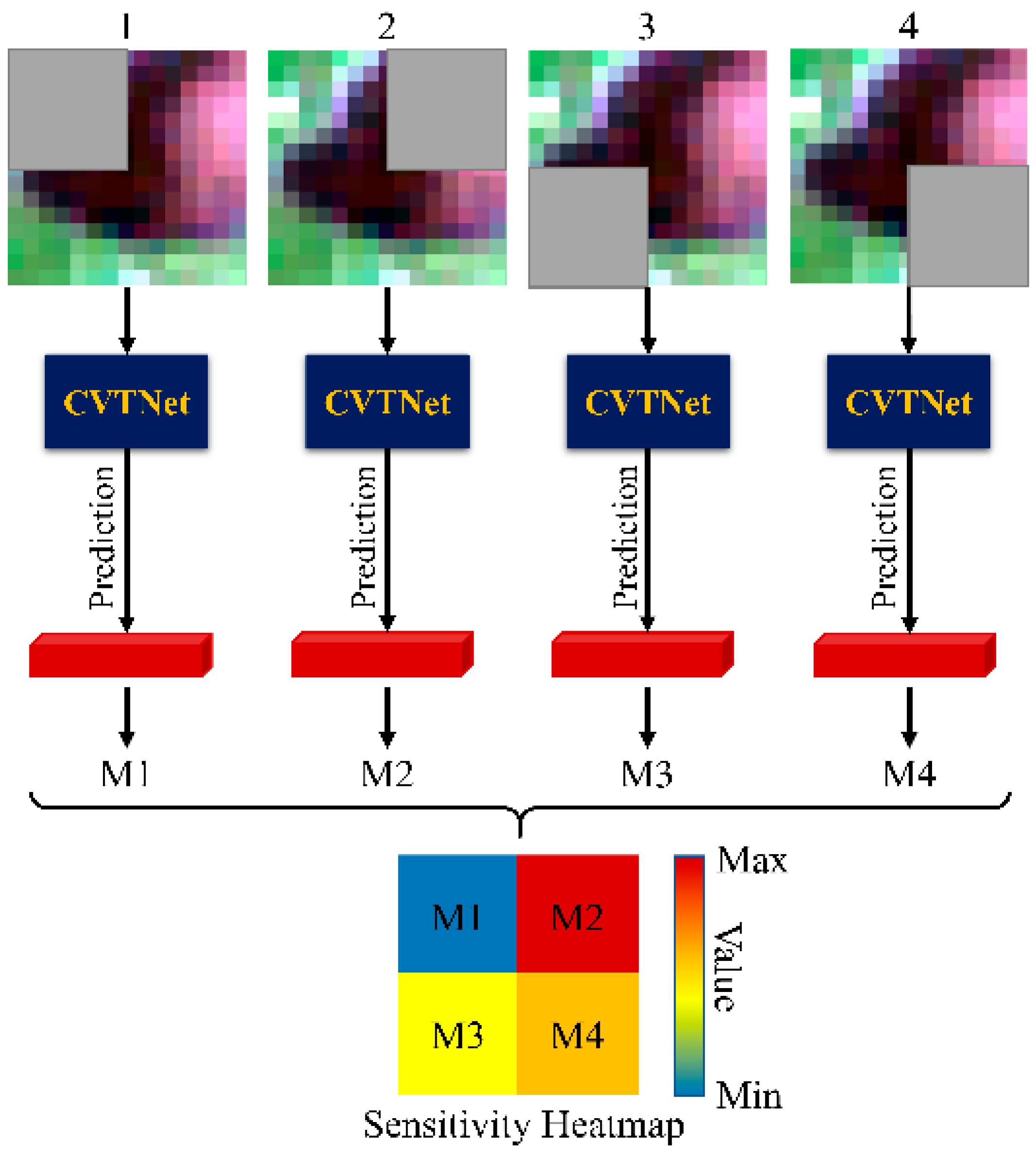 Remotesensing 16 02427 g010 Remotesensing 16 02427 g010