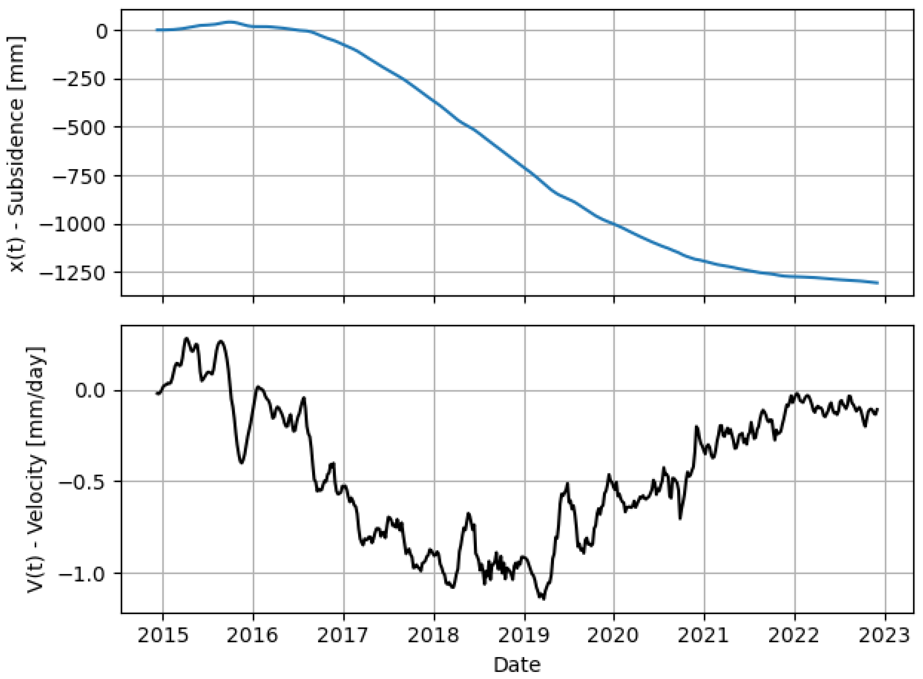 Remotesensing 16 02428 g009