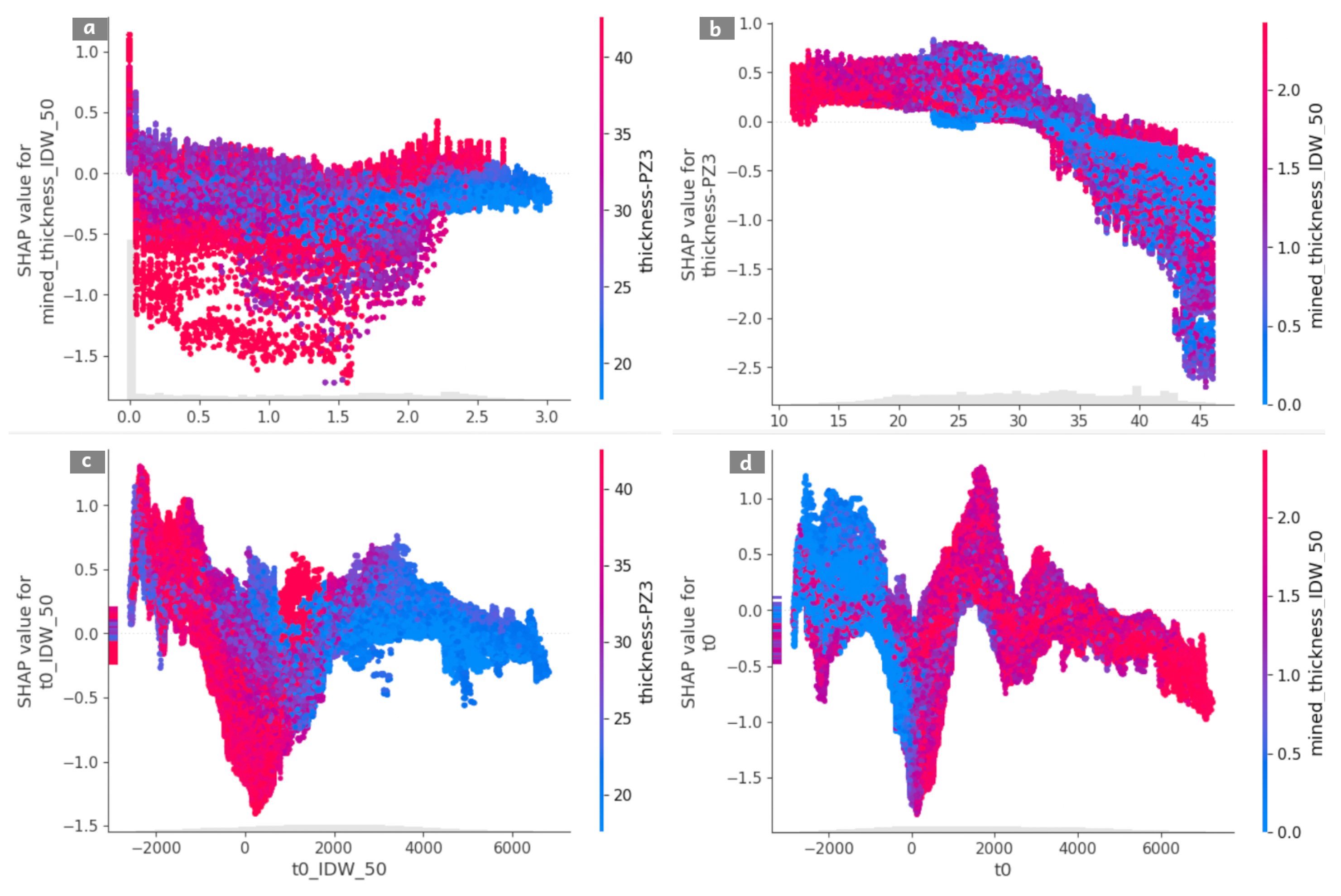 Remotesensing 16 02428 g011