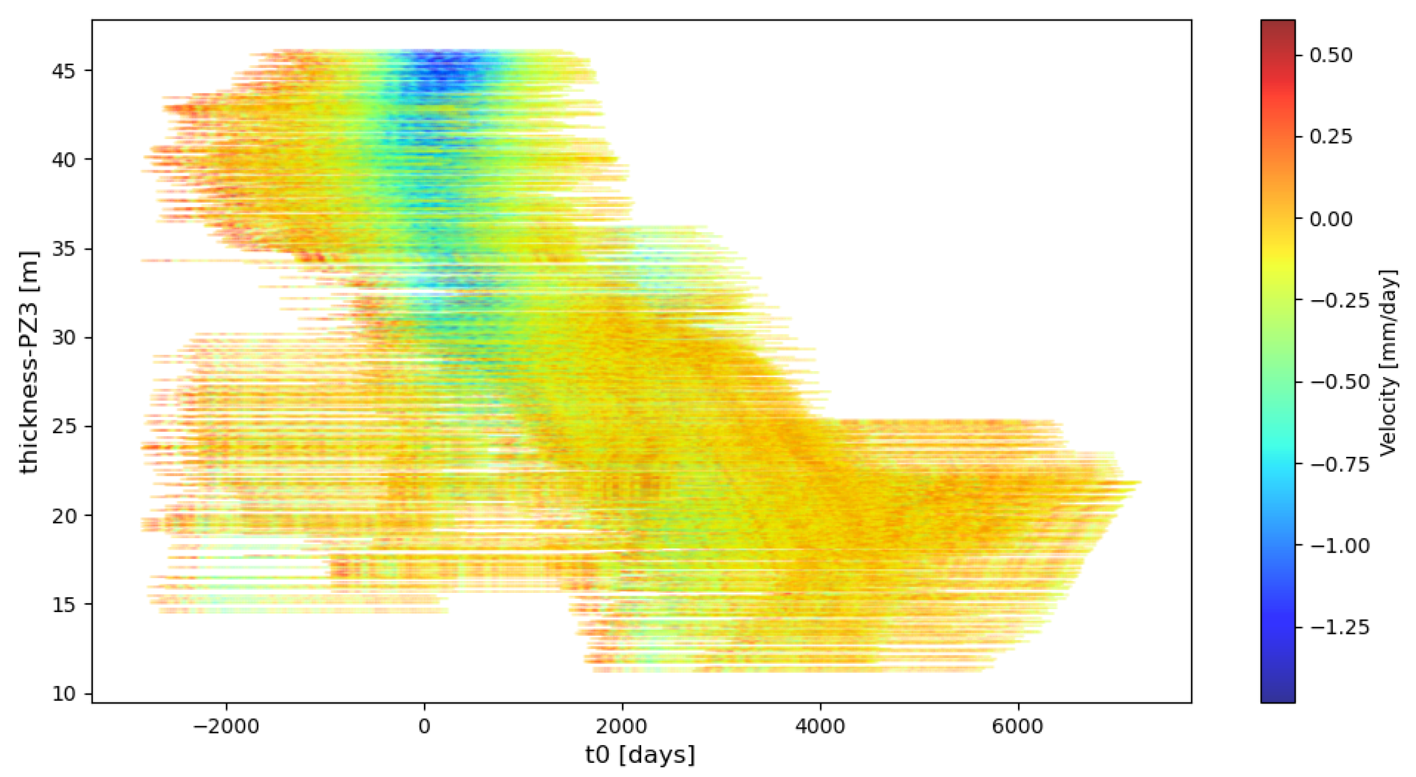 Remotesensing 16 02428 g012