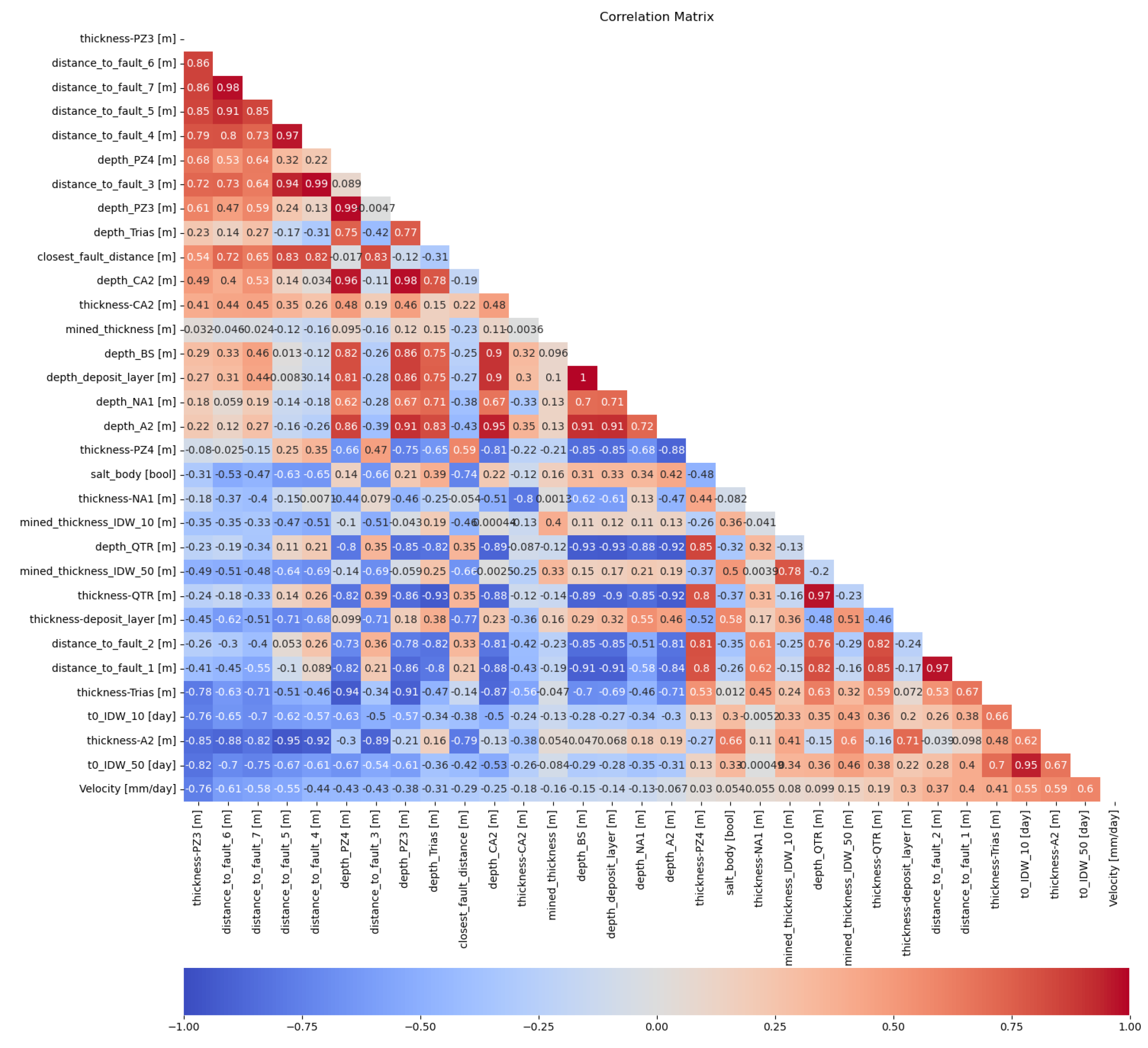 Remotesensing 16 02428 g013