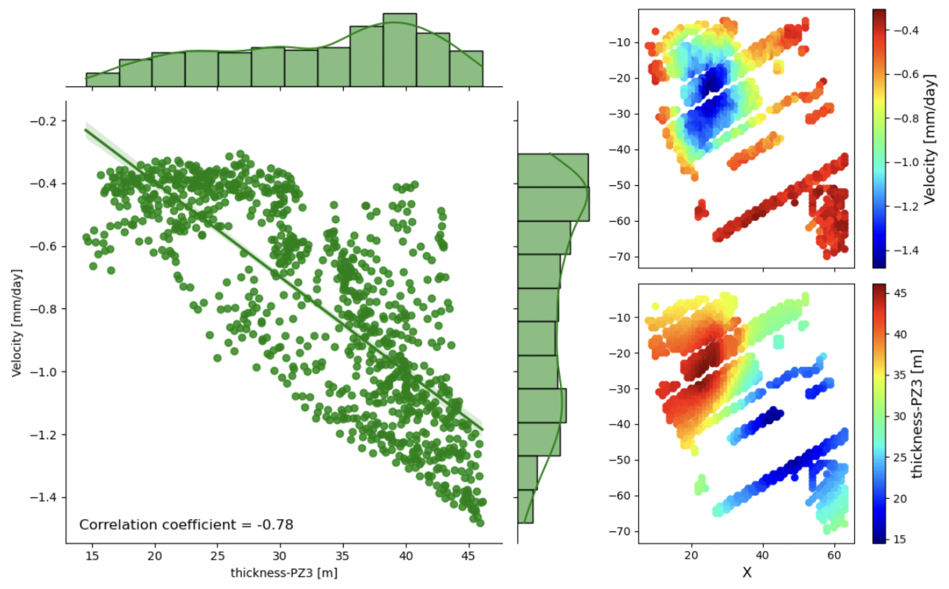 Remotesensing 16 02428 g015