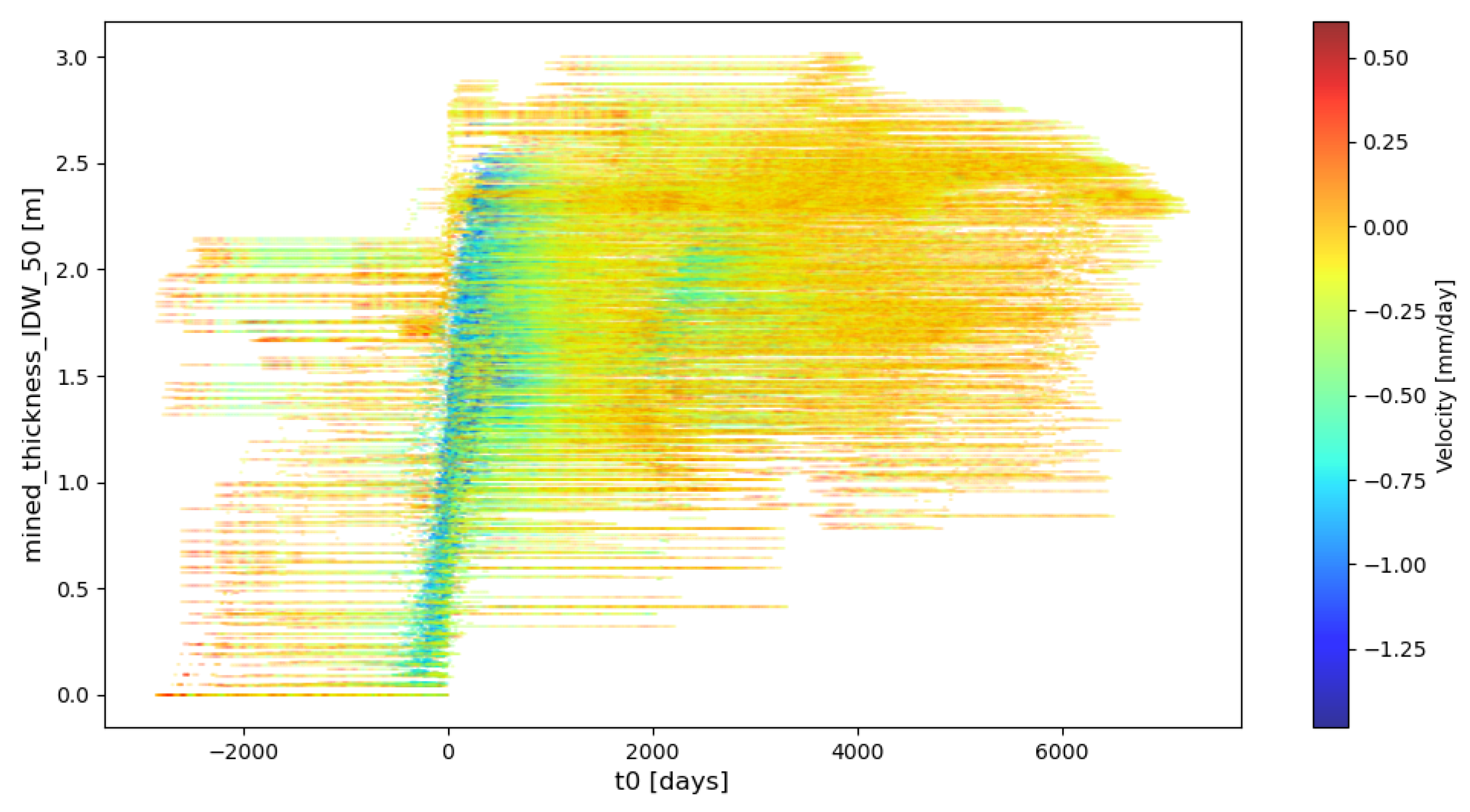 Remotesensing 16 02428 g017