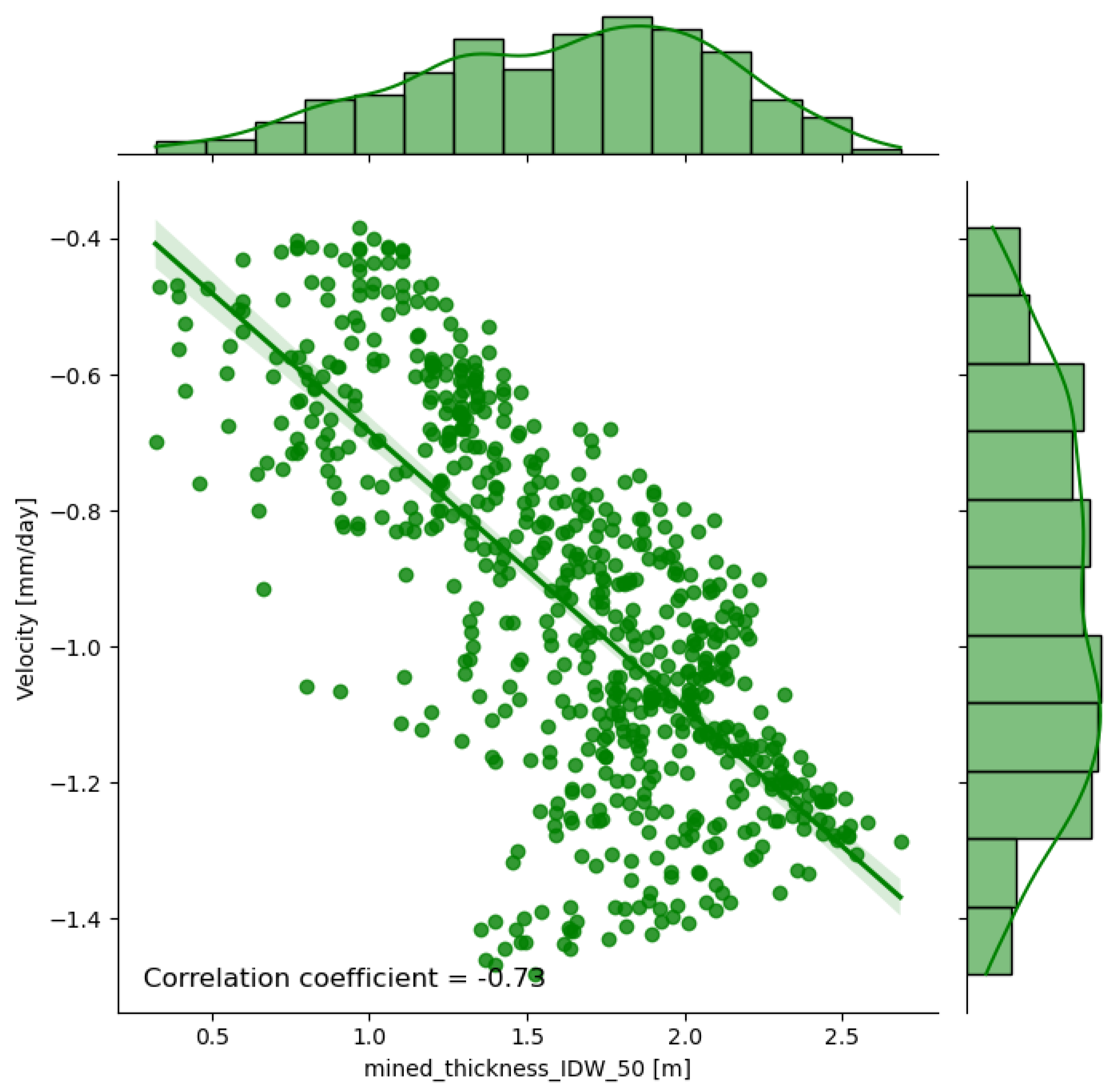Remotesensing 16 02428 g021