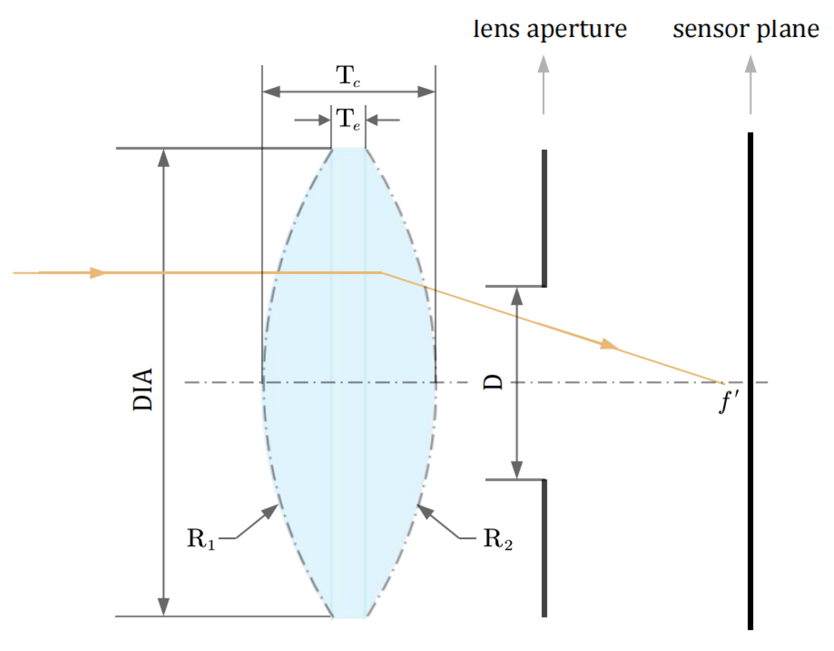 Remotesensing 16 02429 g003