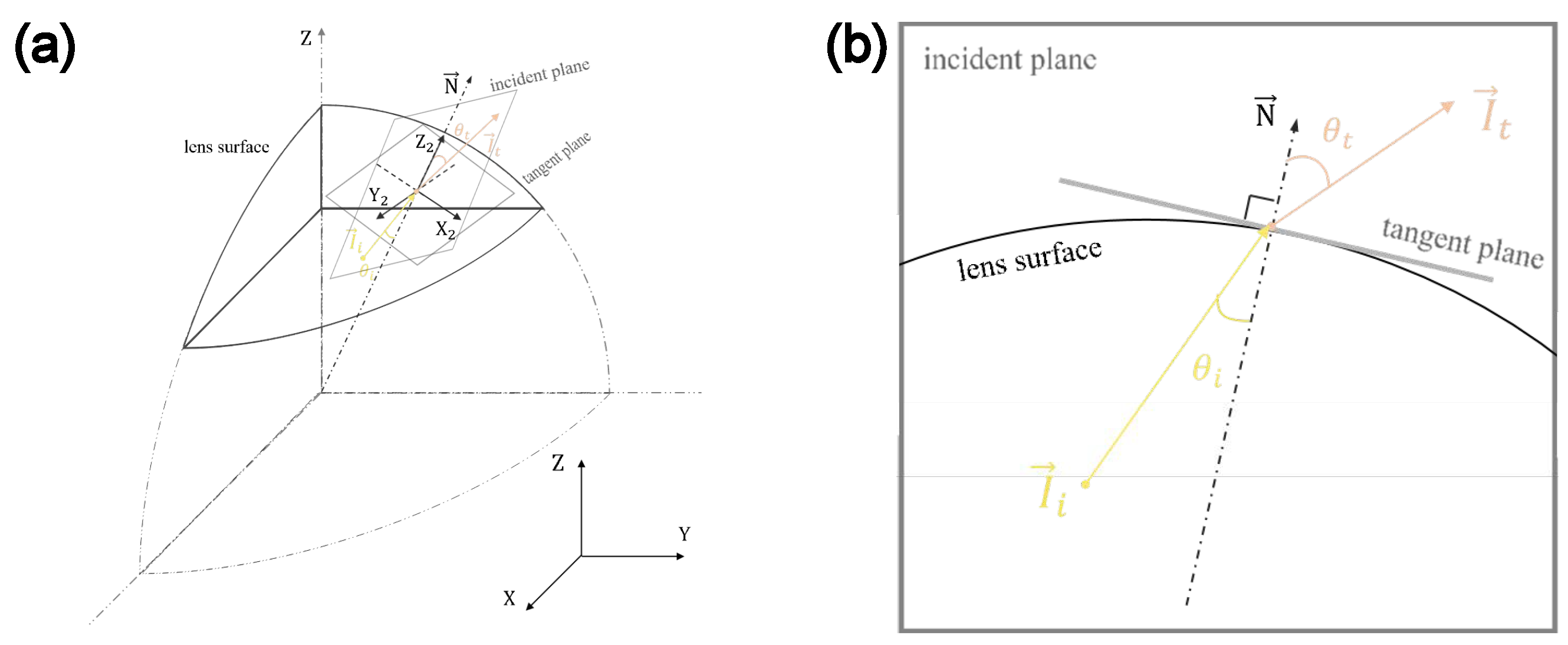 Remotesensing 16 02429 g004