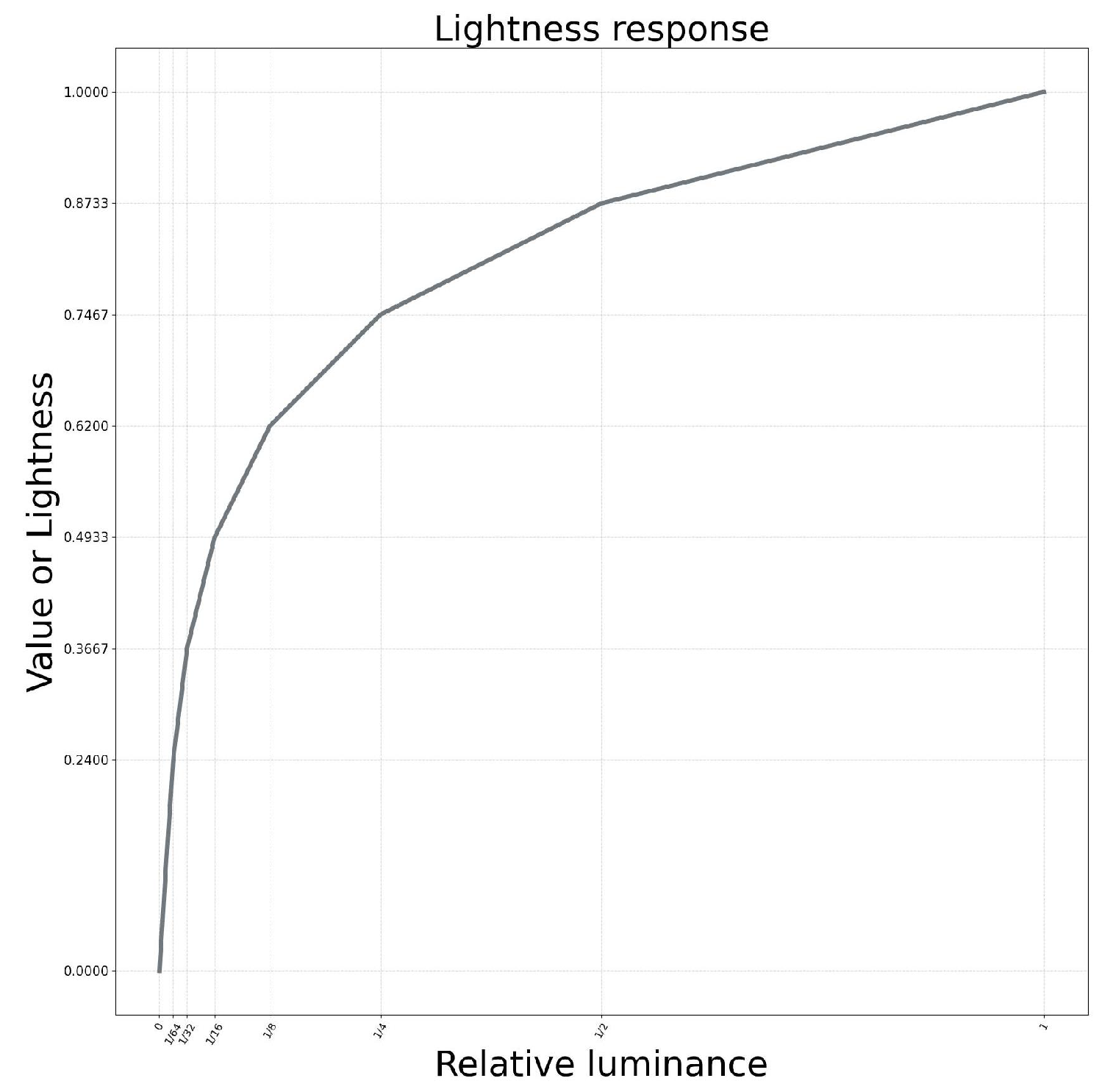 Remotesensing 16 02429 g005