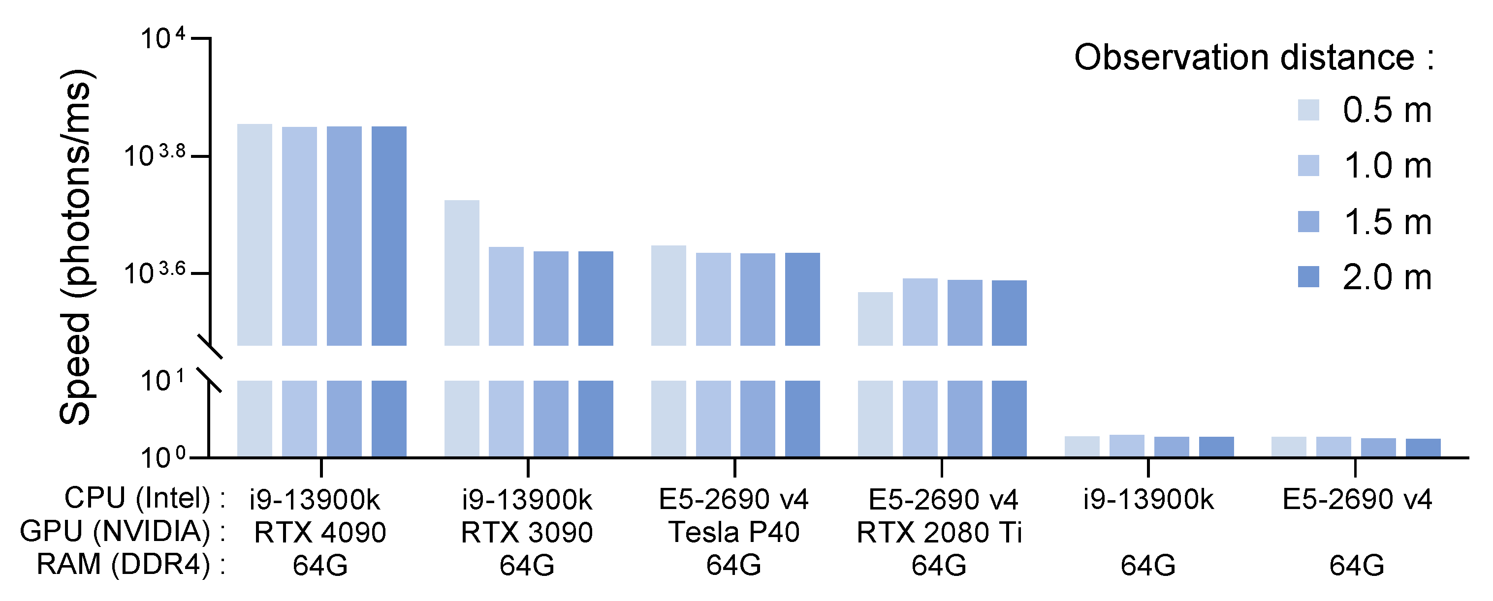 Remotesensing 16 02429 g007