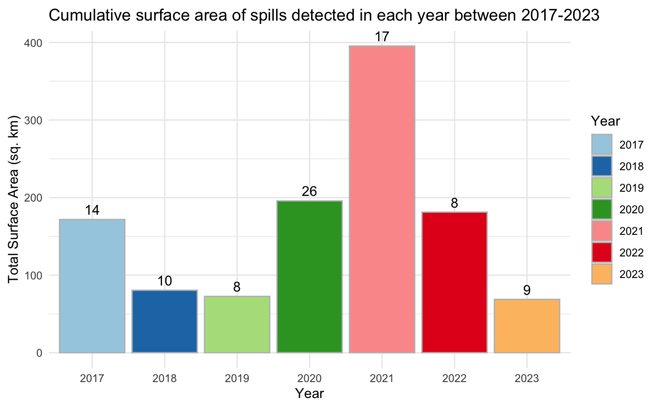 Remotesensing 16 02432 g006