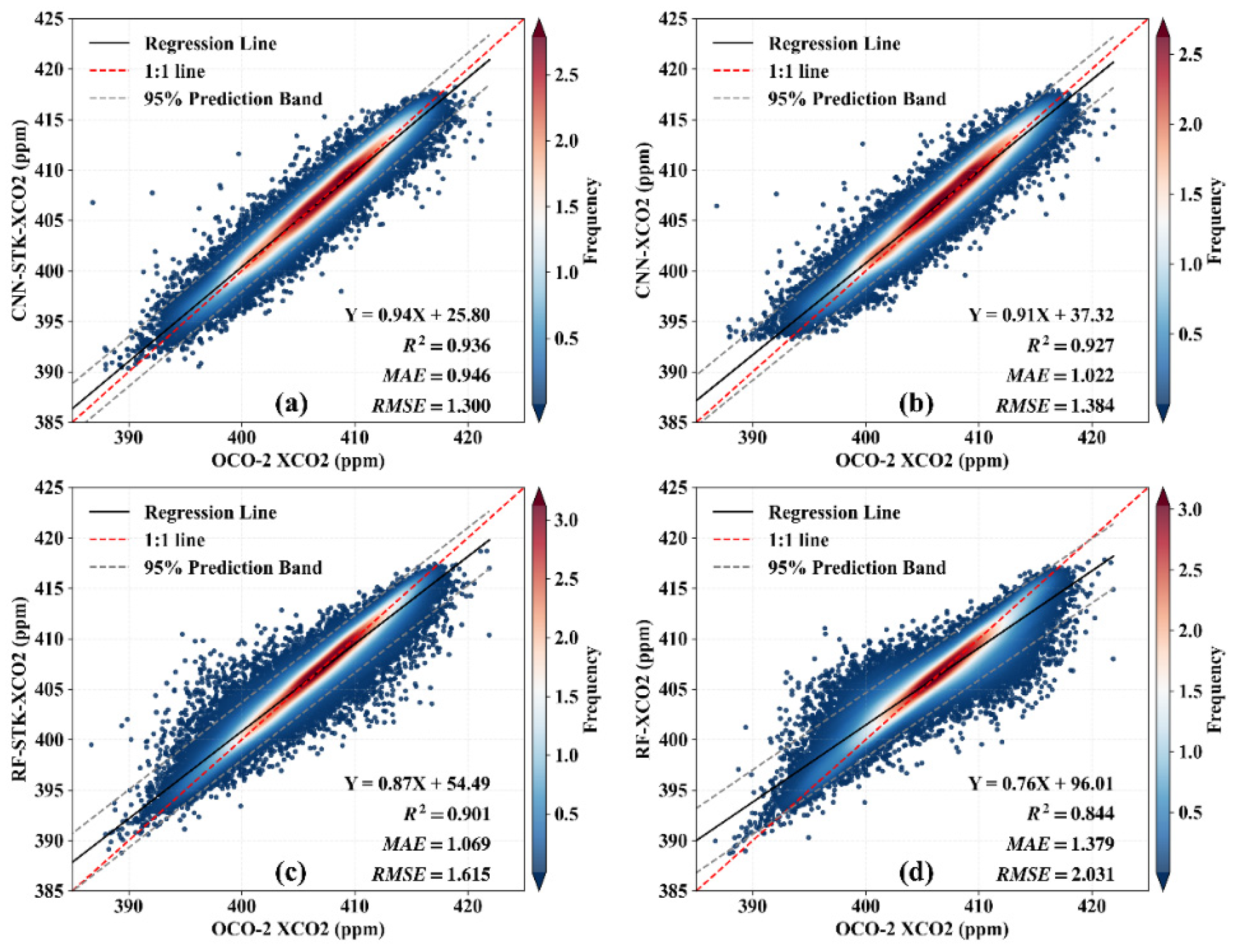 Remotesensing 16 02433 g004