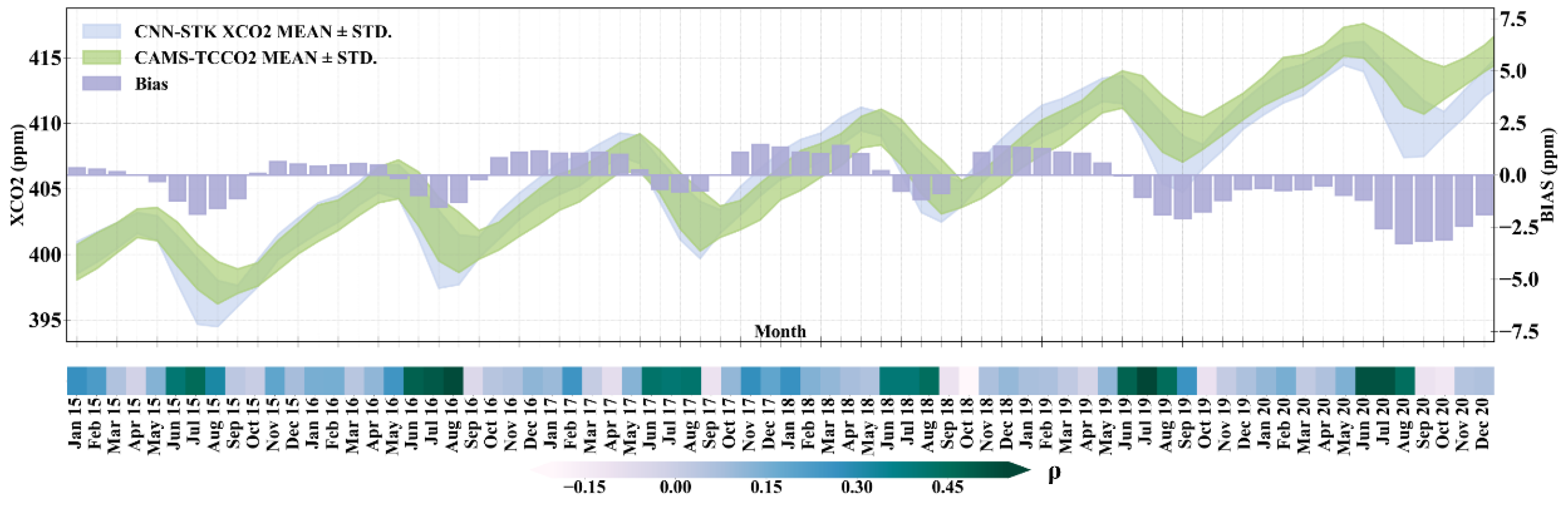 Remotesensing 16 02433 g005