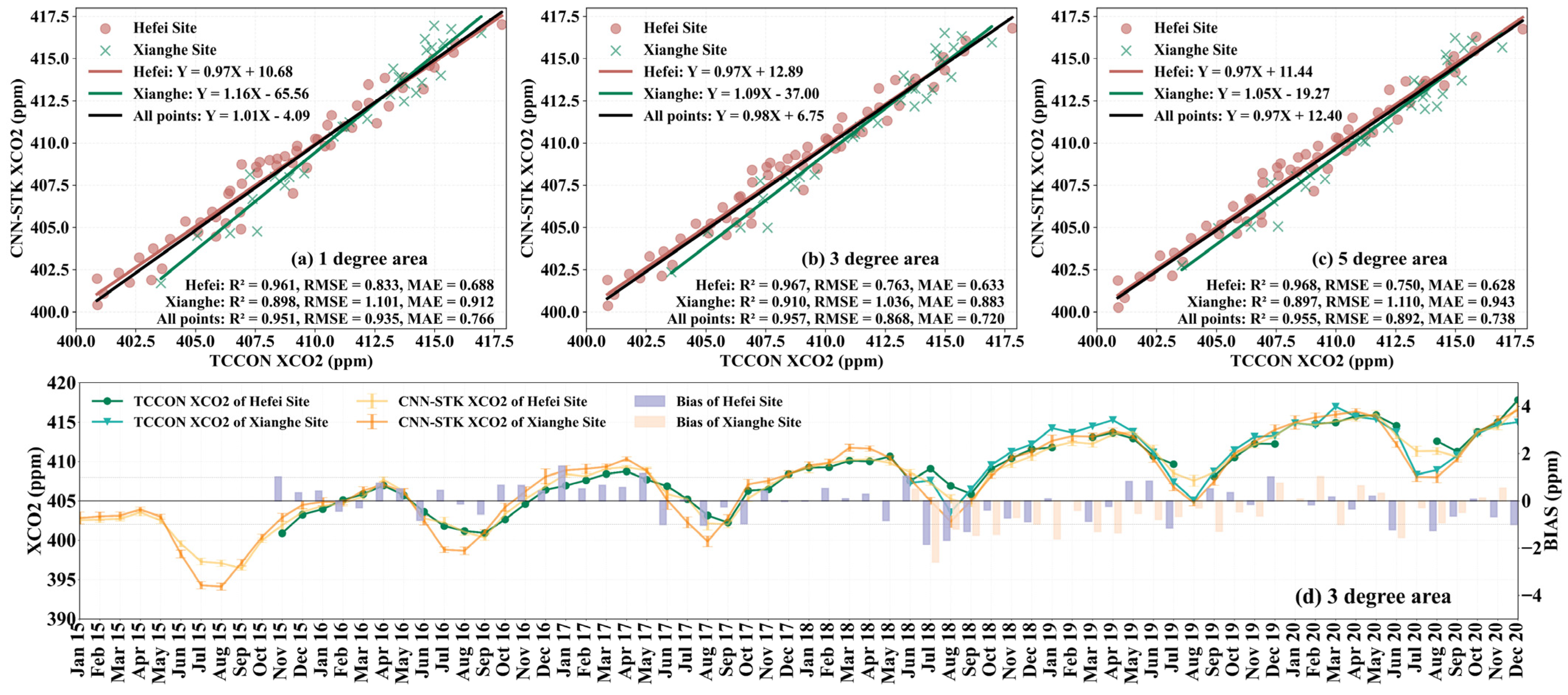 Remotesensing 16 02433 g006