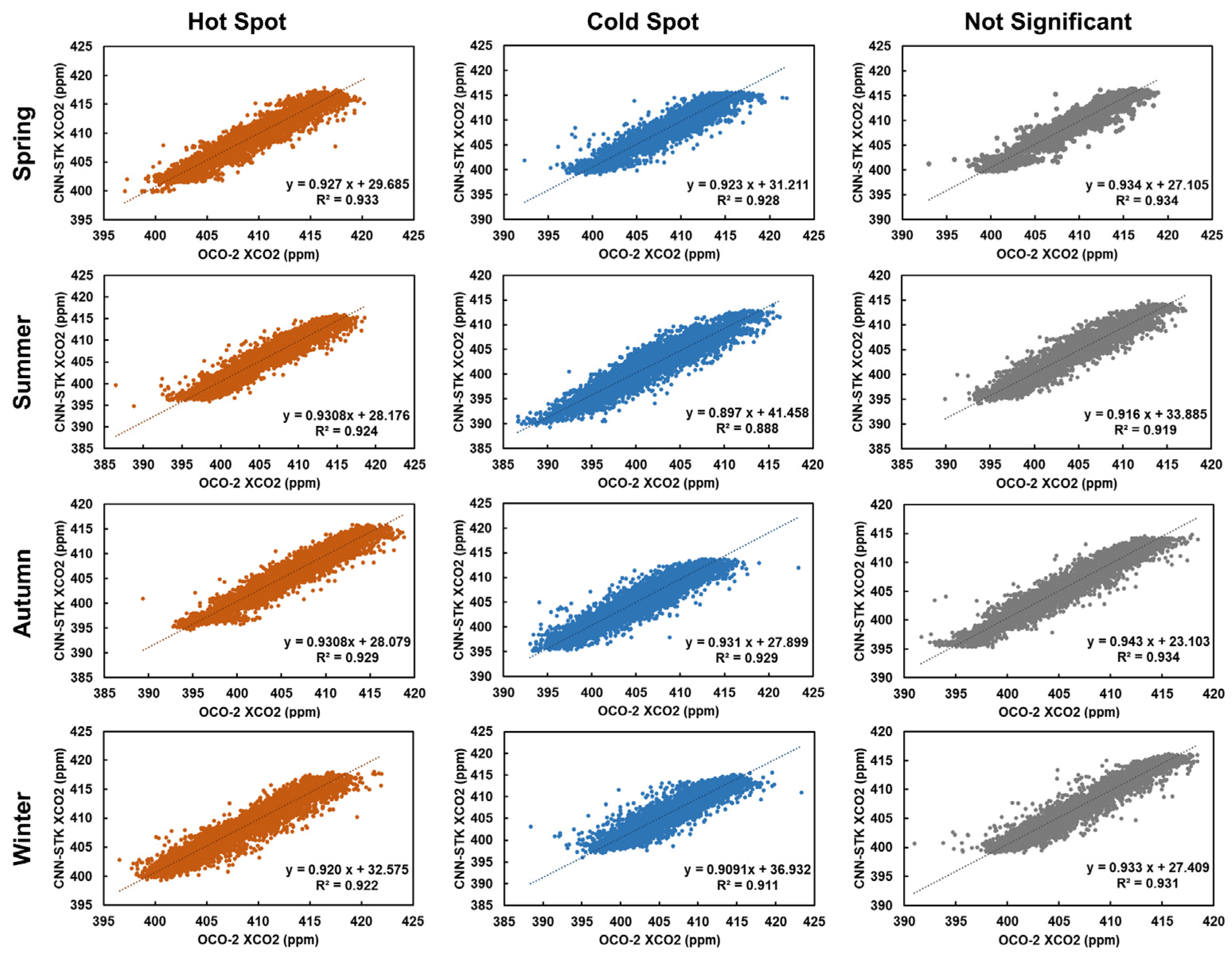 Remotesensing 16 02433 g008