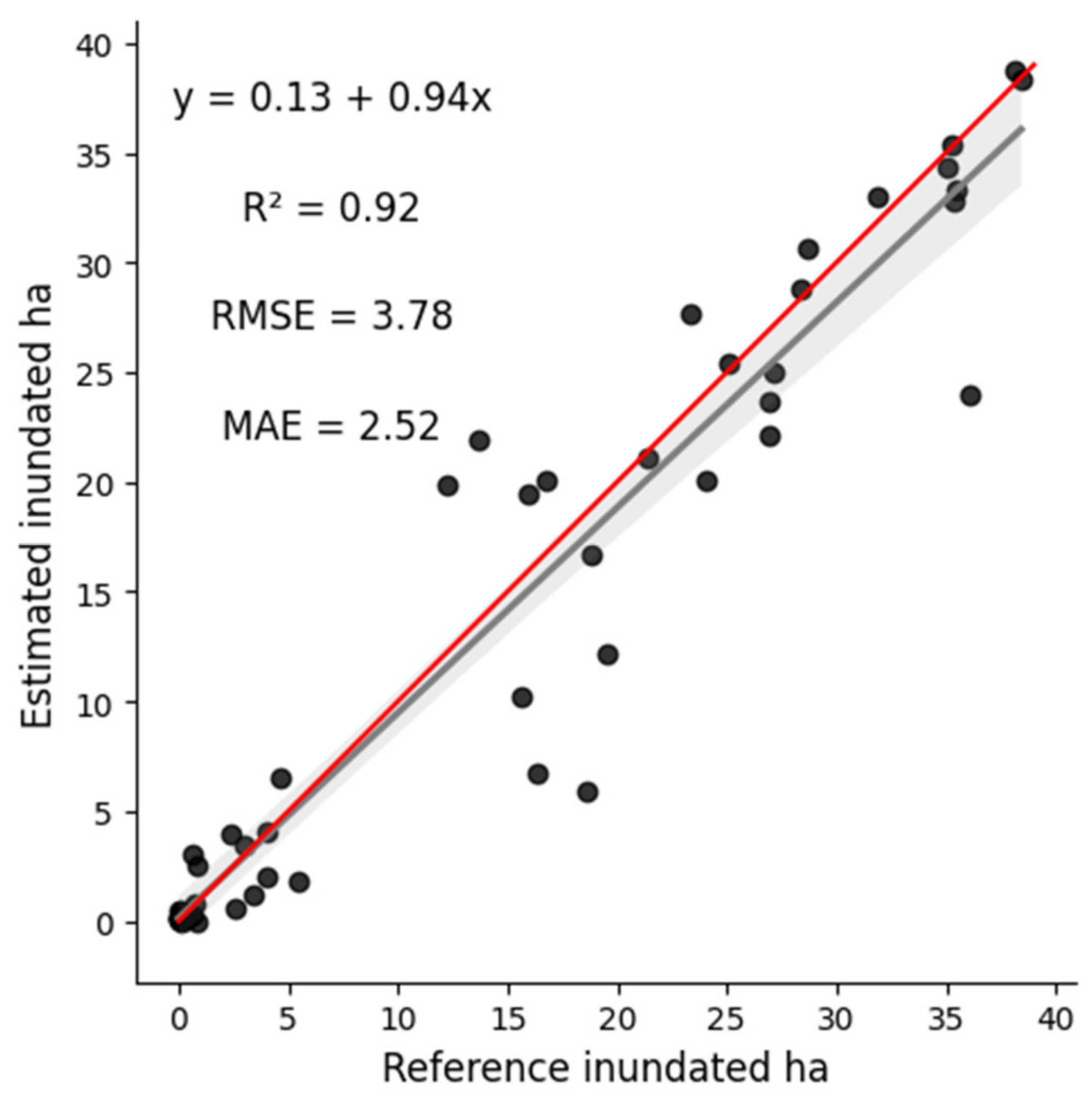 Remotesensing 16 02434 g008