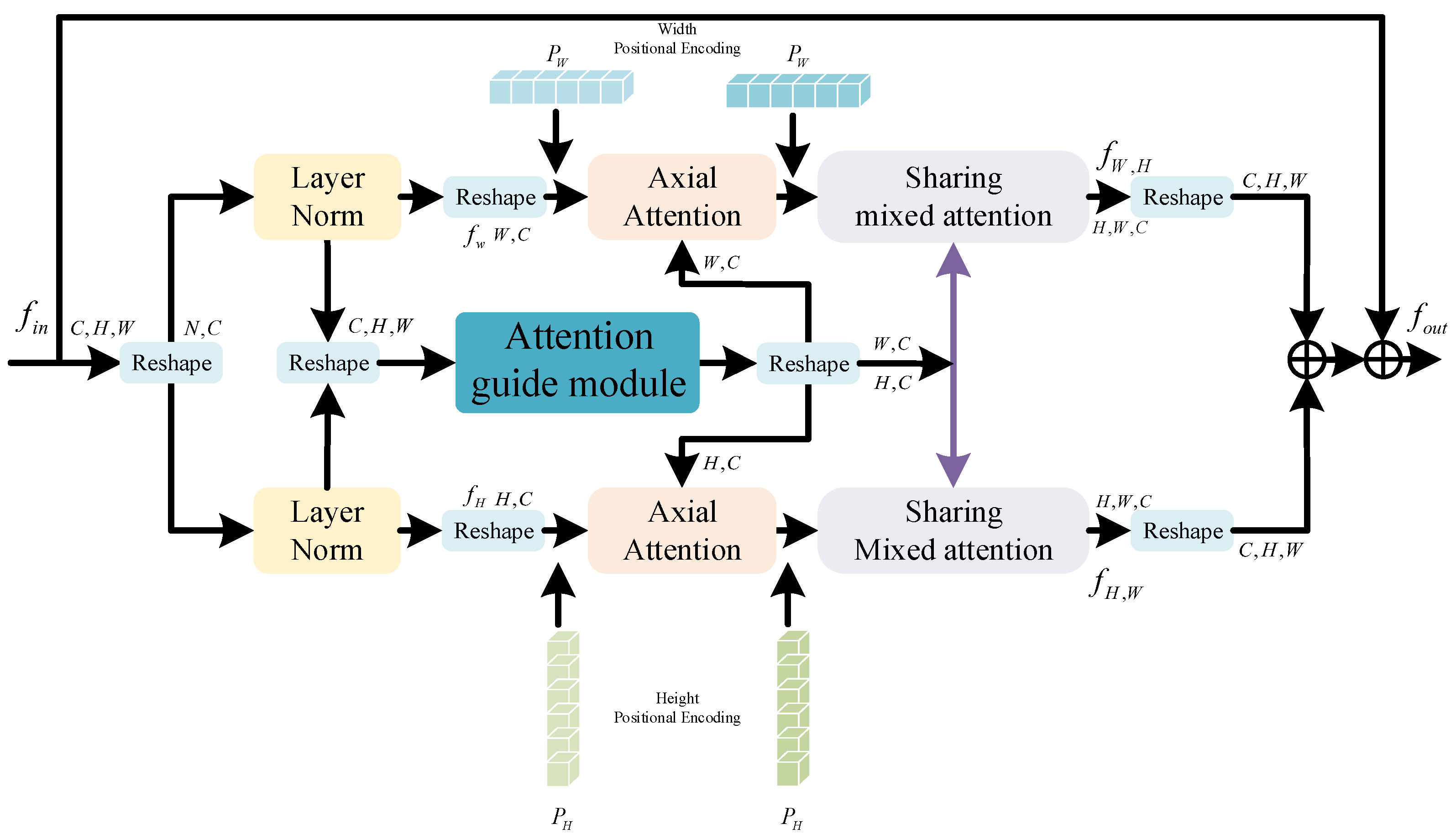 Remotesensing 16 02435 g004