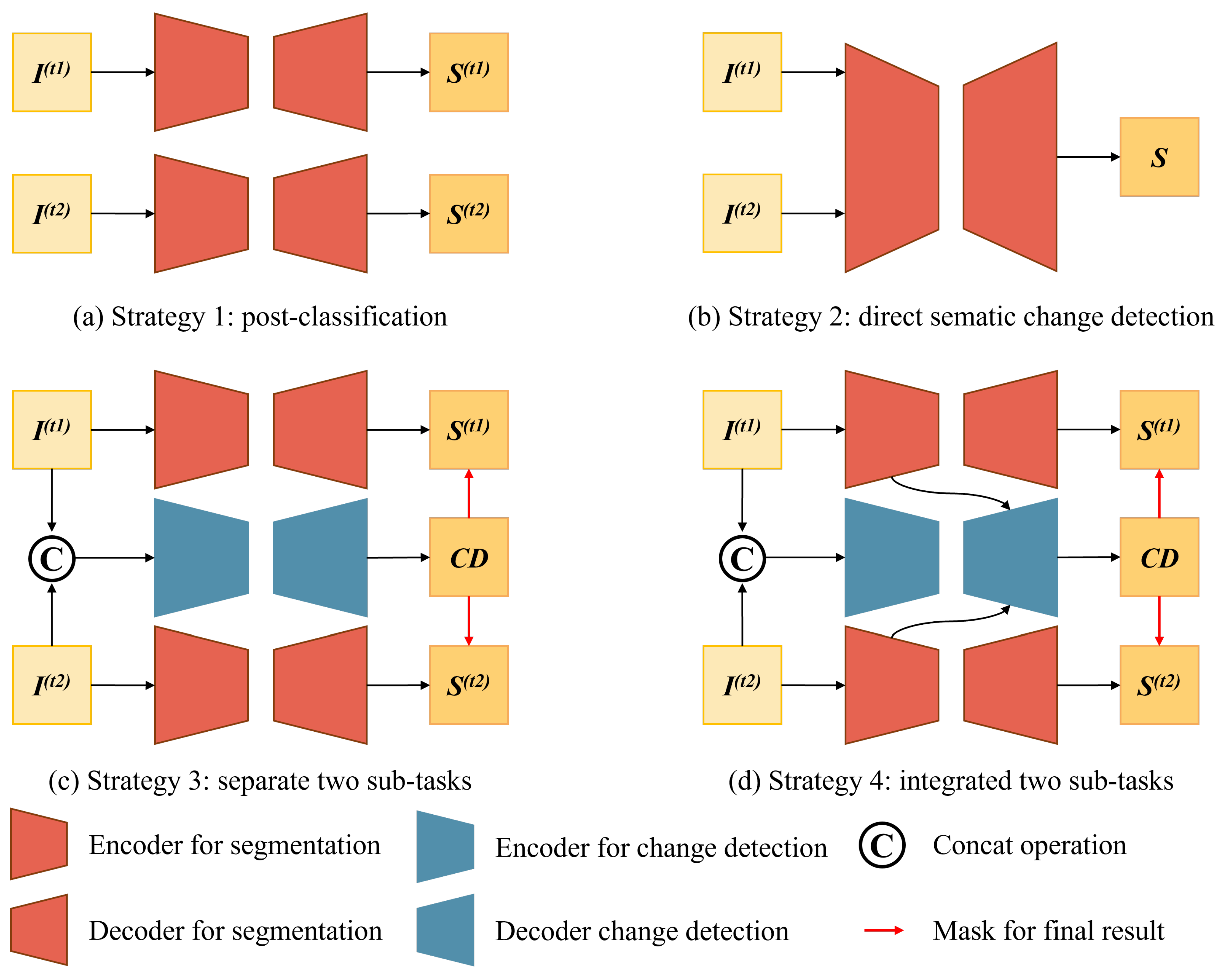 Remotesensing 16 02436 g002