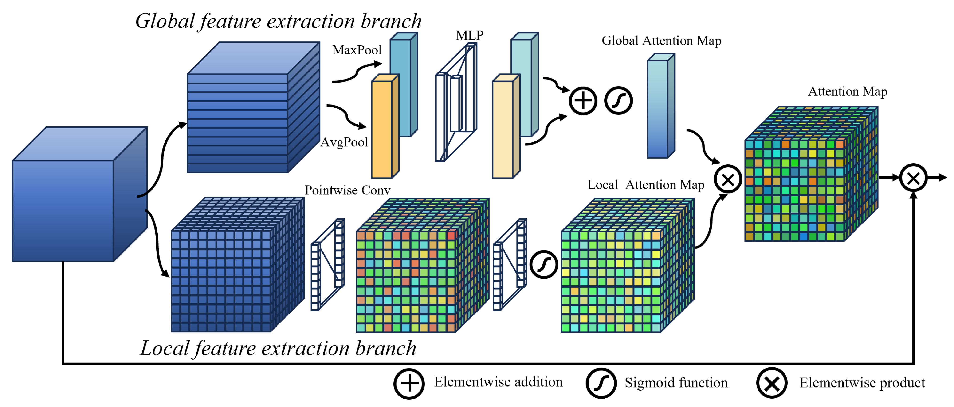 Remotesensing 16 02436 g004