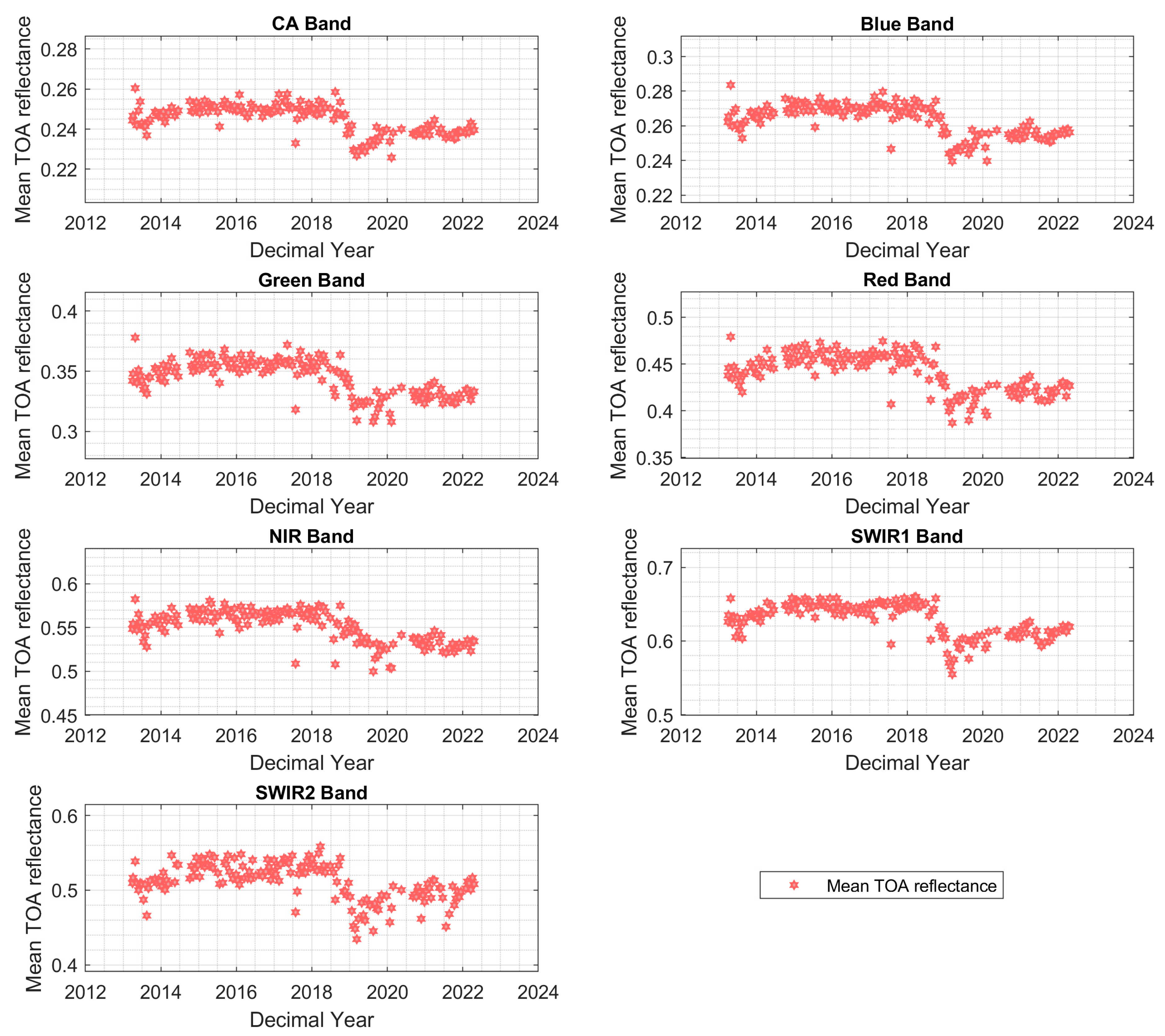 Remotesensing 16 02437 g002