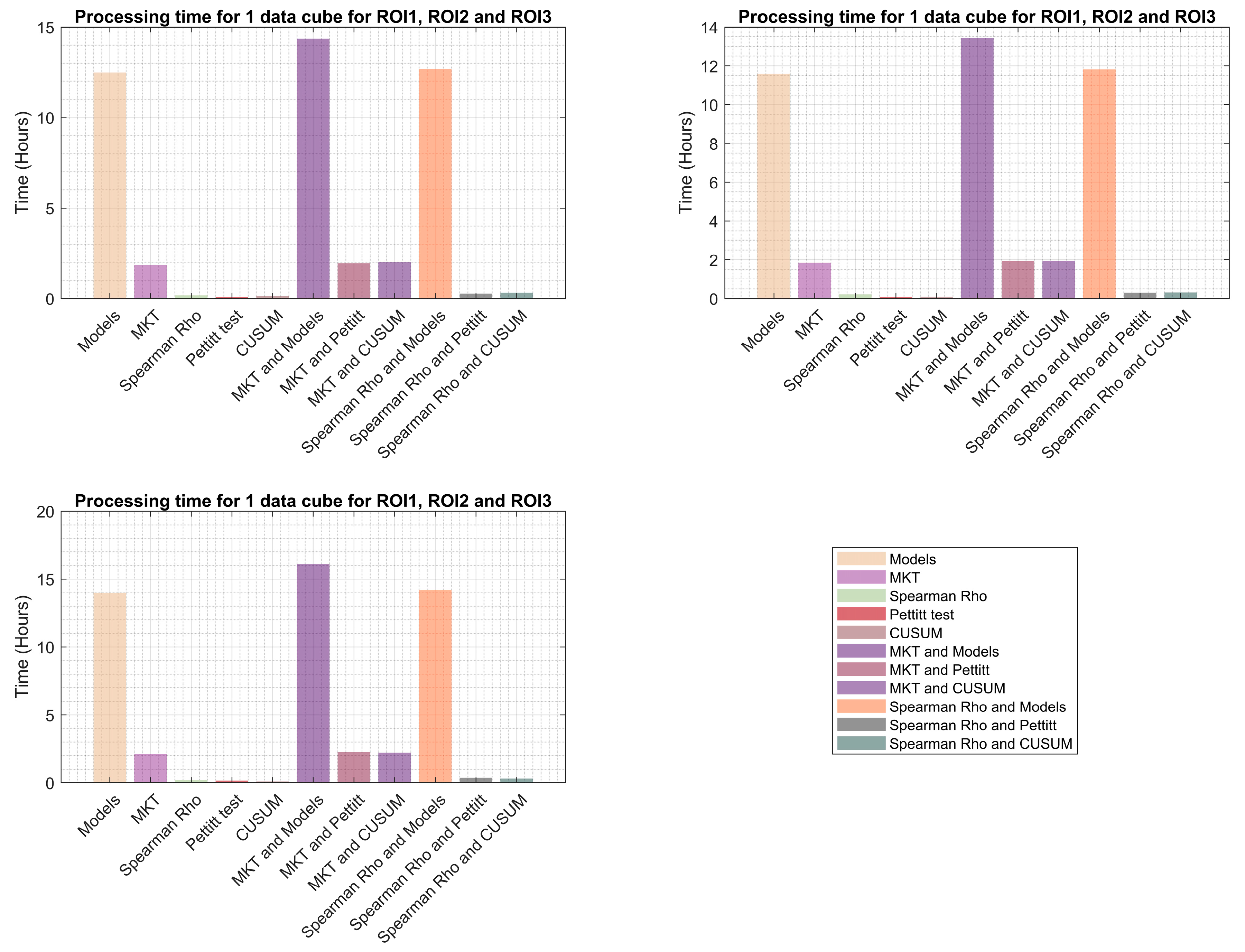 Remotesensing 16 02437 g013