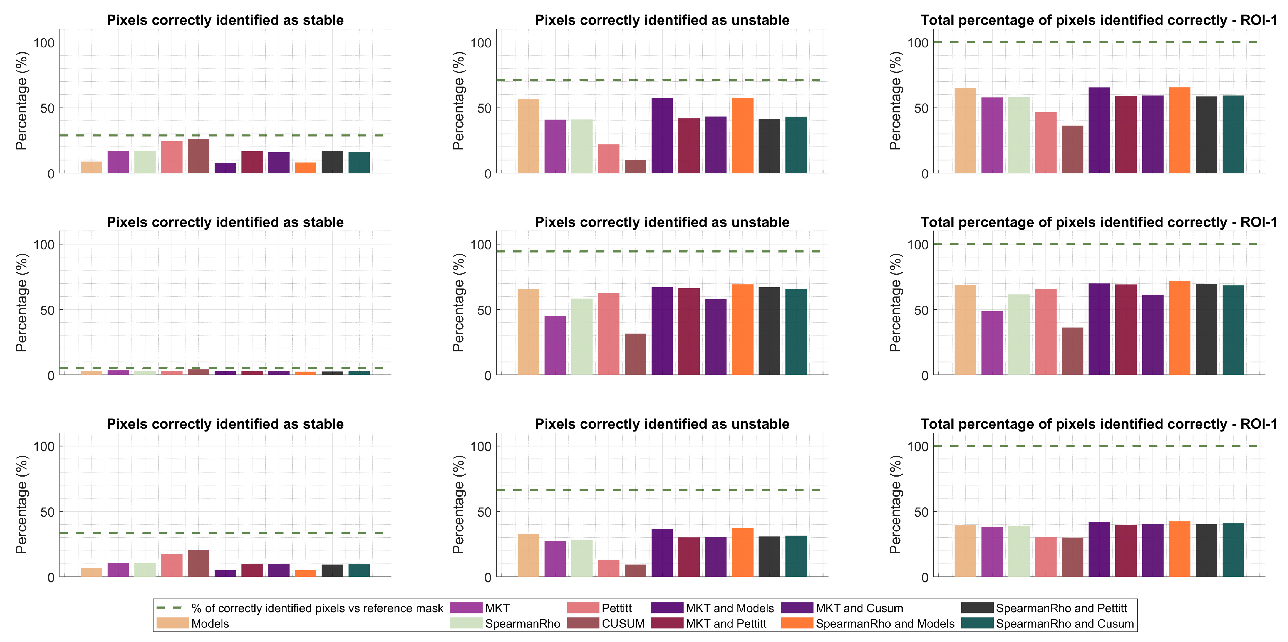 Remotesensing 16 02437 g014