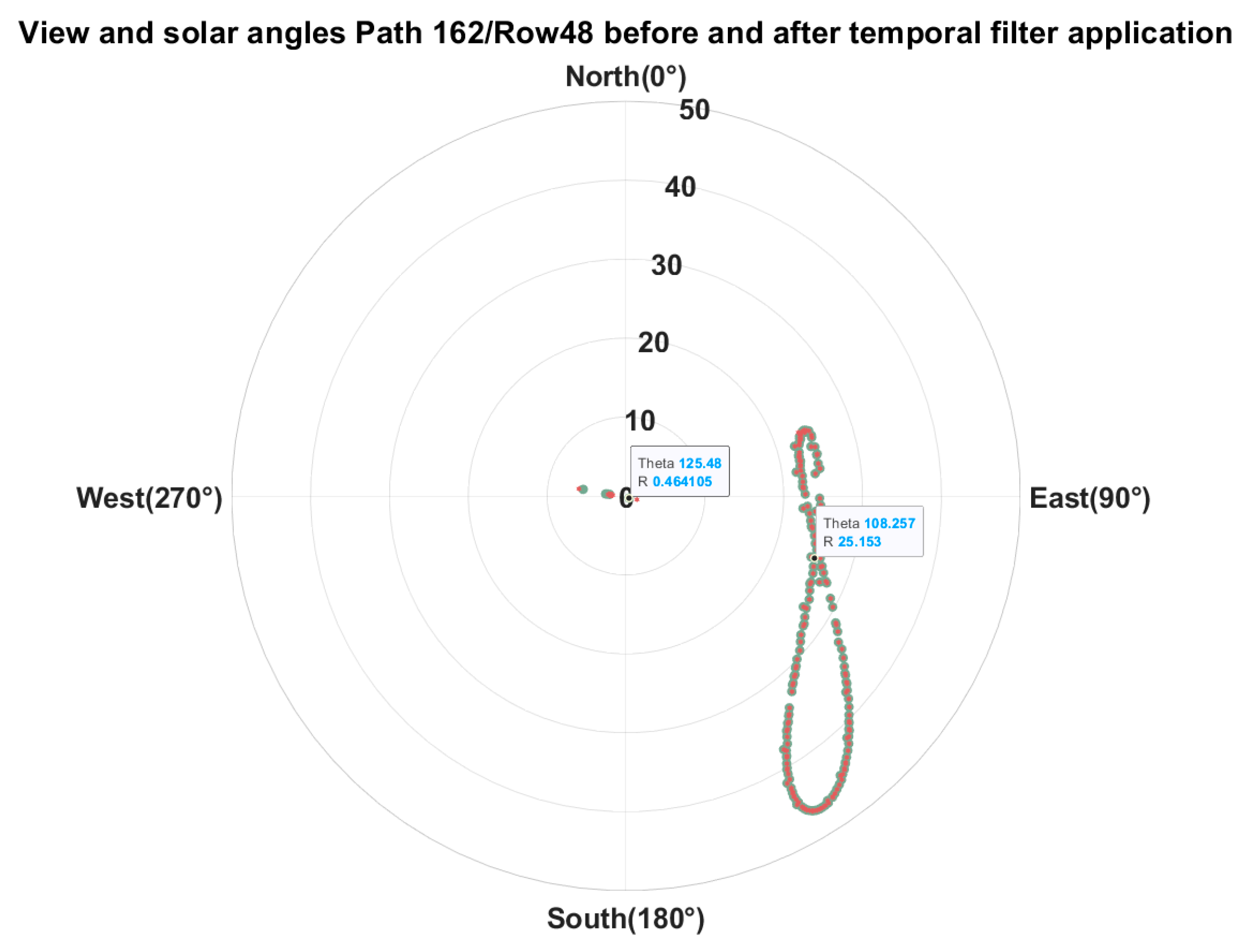 Remotesensing 16 02437 g019