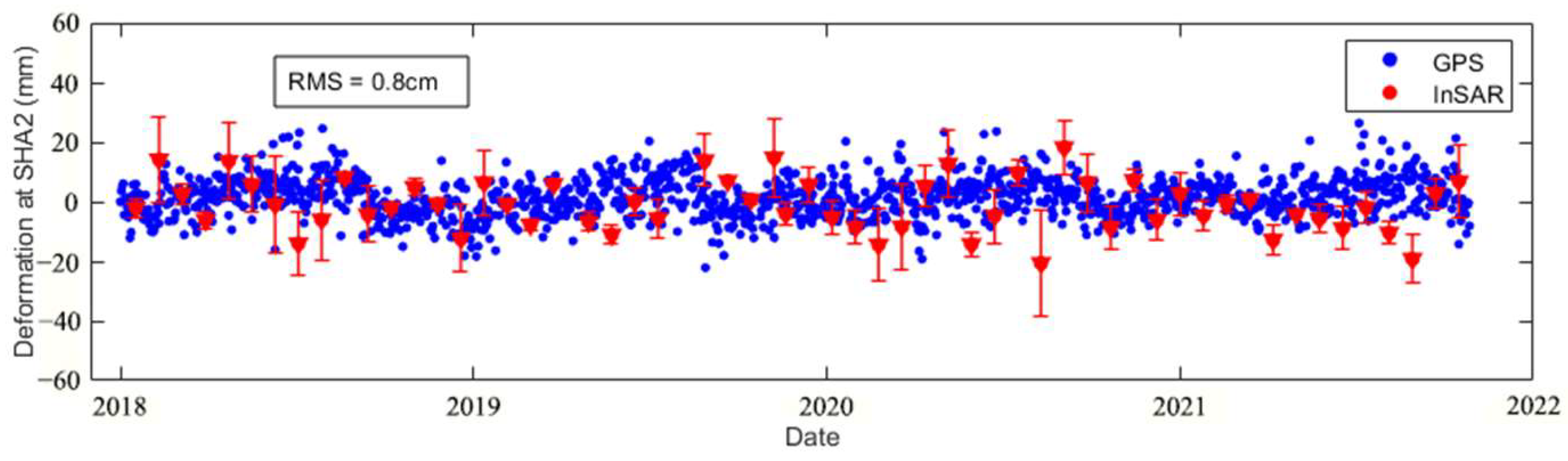 Remotesensing 16 02438 g006