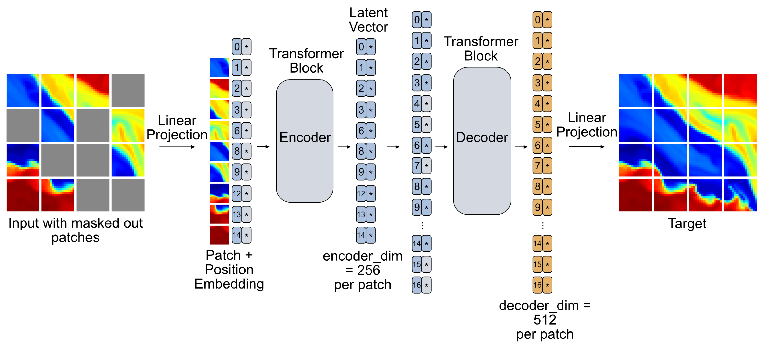 Remotesensing 16 02439 g001