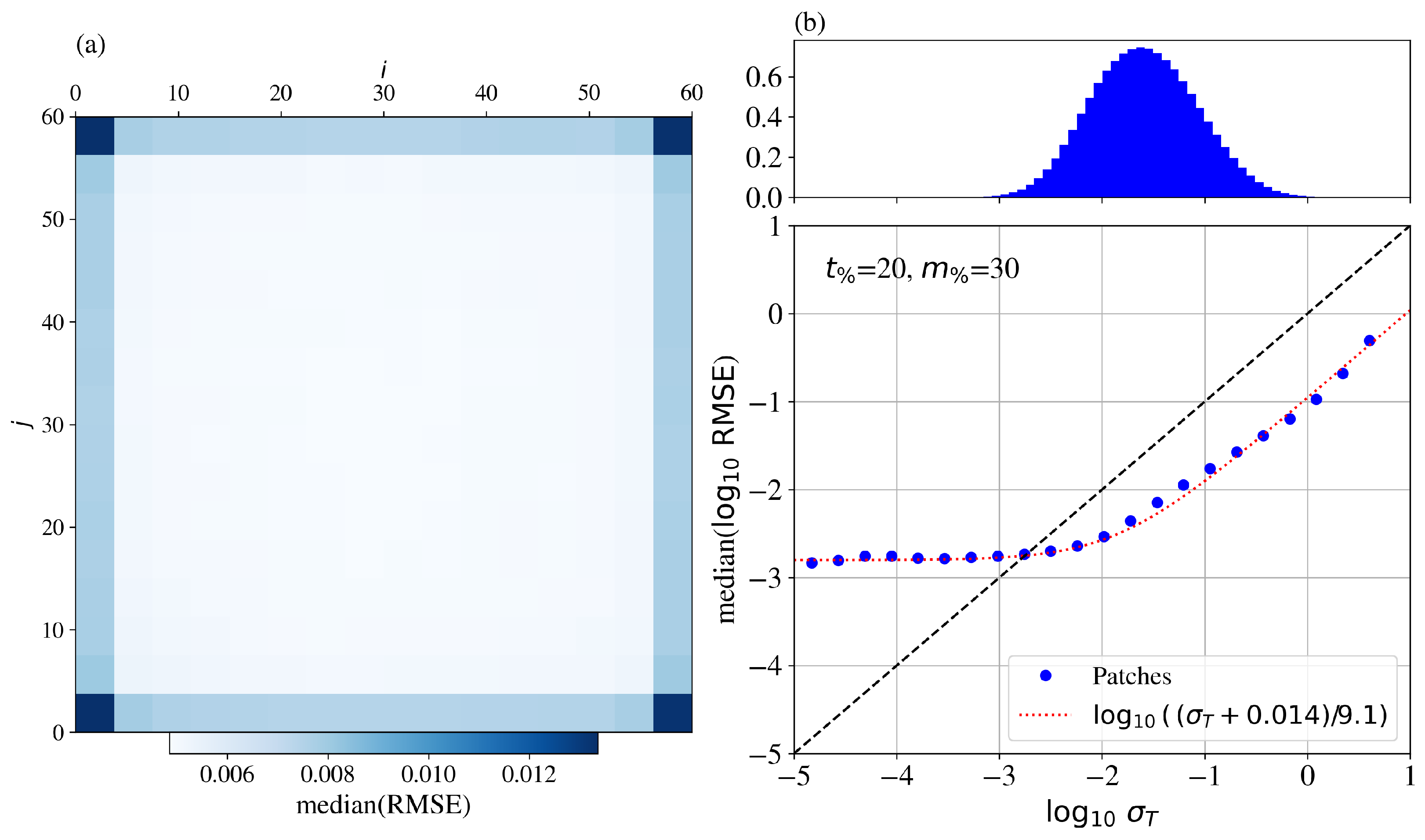 Remotesensing 16 02439 g004