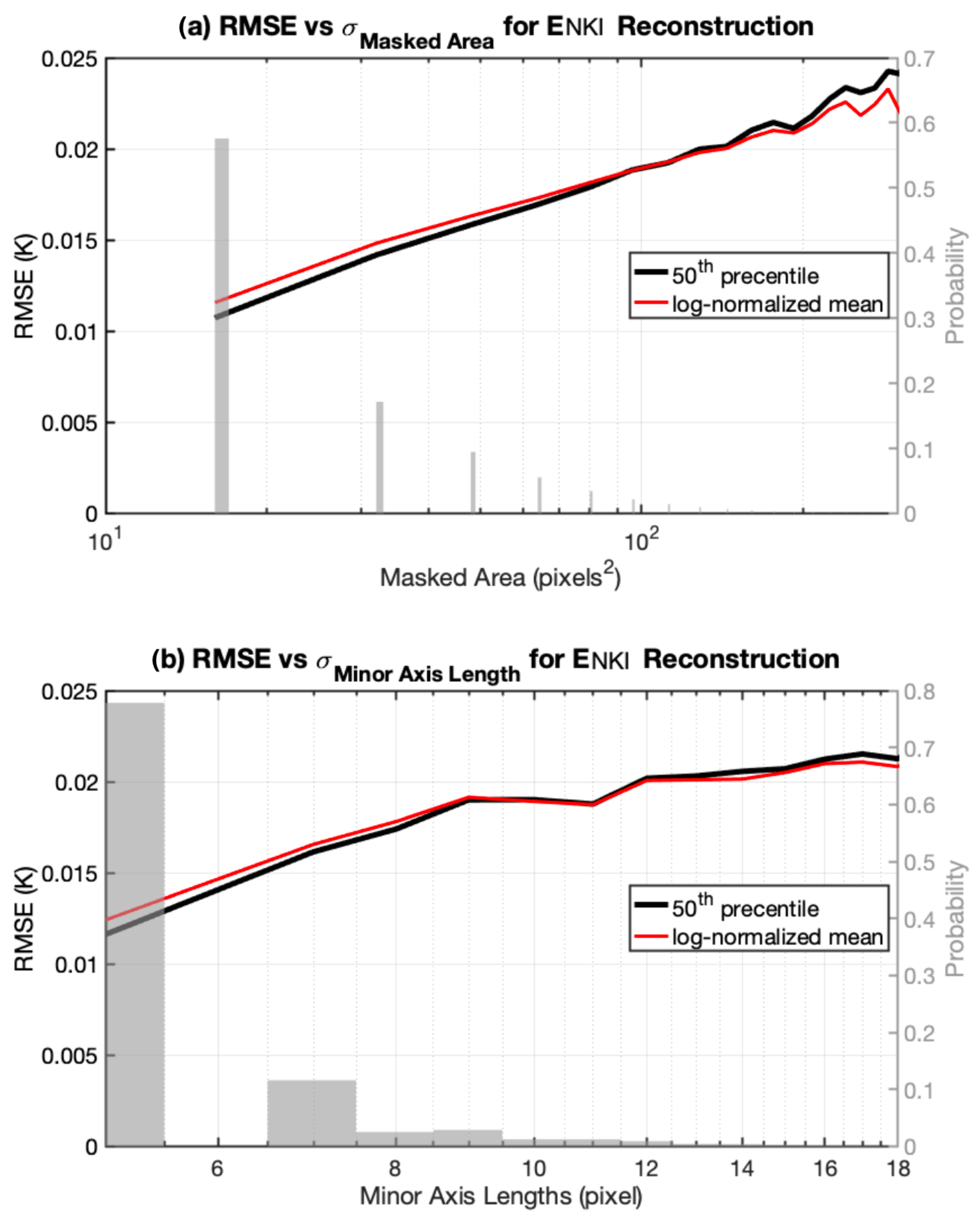 Remotesensing 16 02439 g005