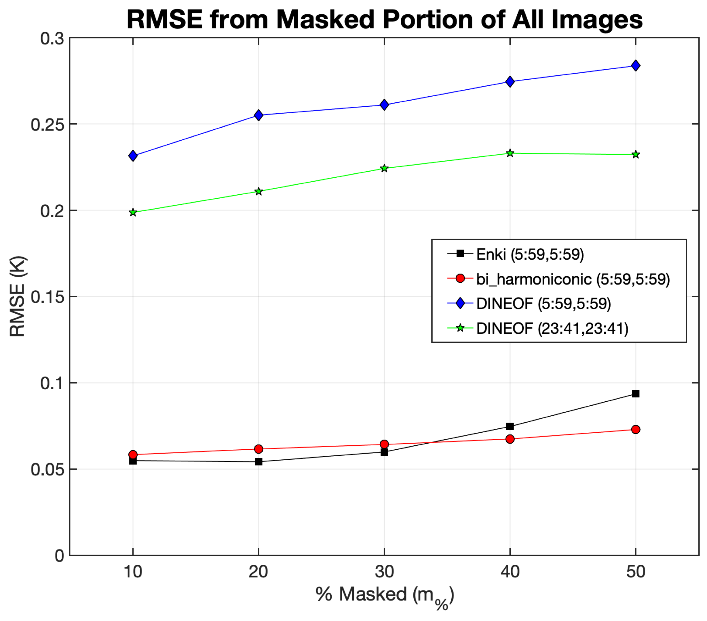 Remotesensing 16 02439 g007